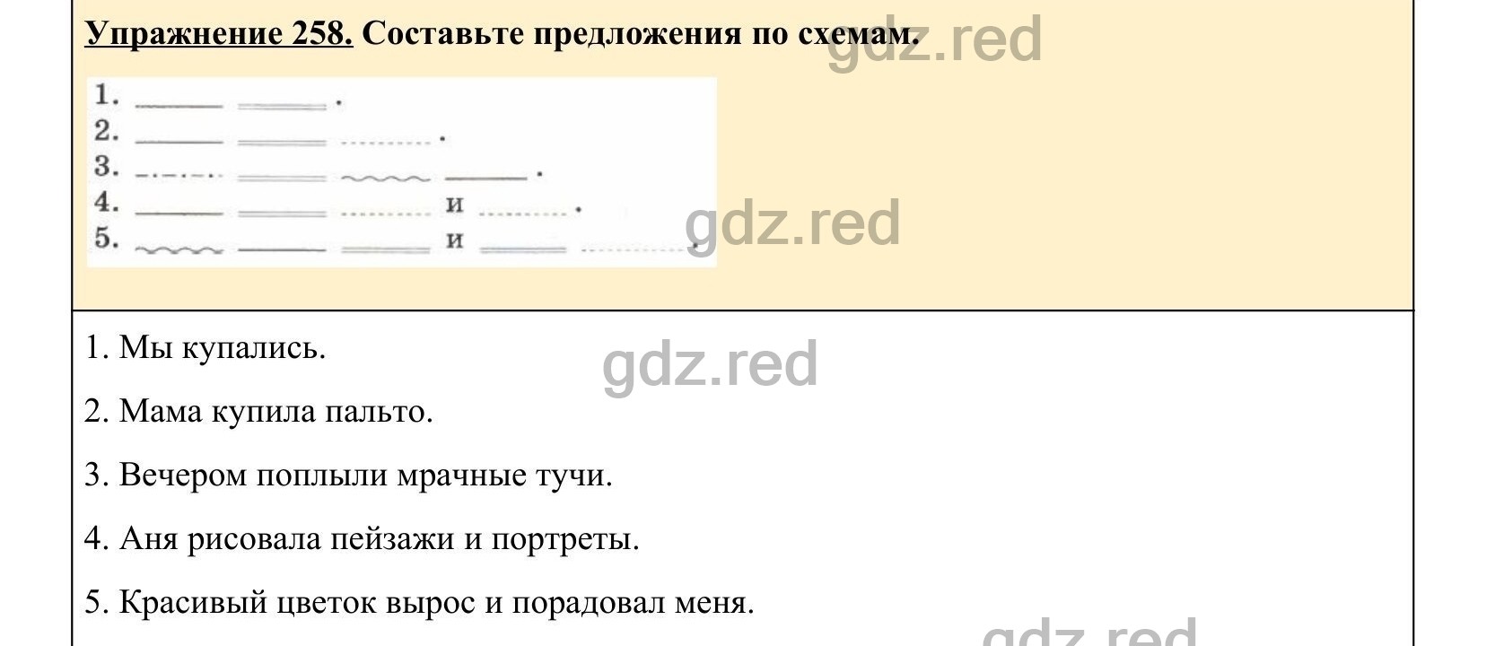 Упражнение 258- ГДЗ по Русскому языку 5 класс Учебник Ладыженская. Часть 1  - ГДЗ РЕД