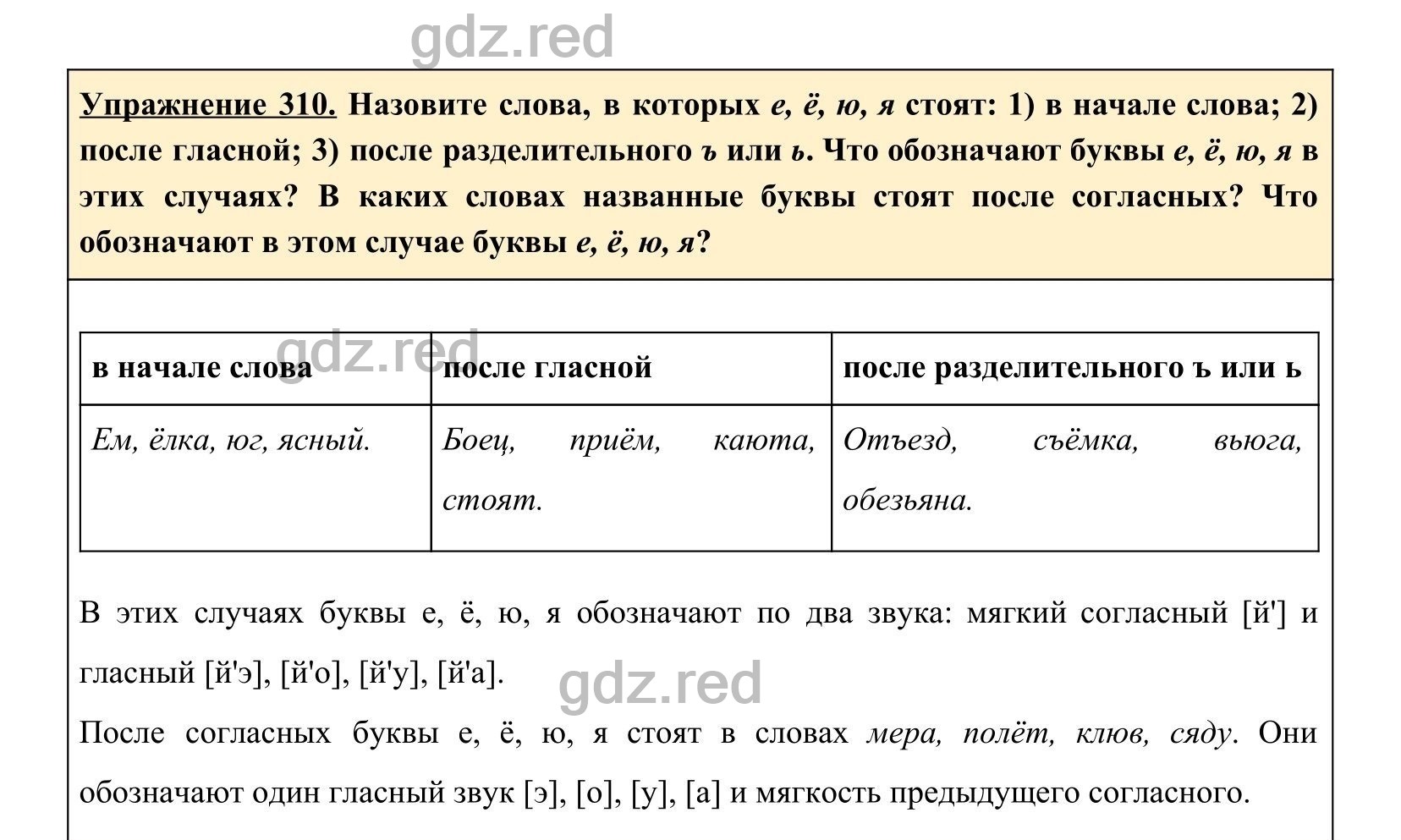 Упражнение 310- ГДЗ по Русскому языку 5 класс Учебник Ладыженская. Часть 1  - ГДЗ РЕД