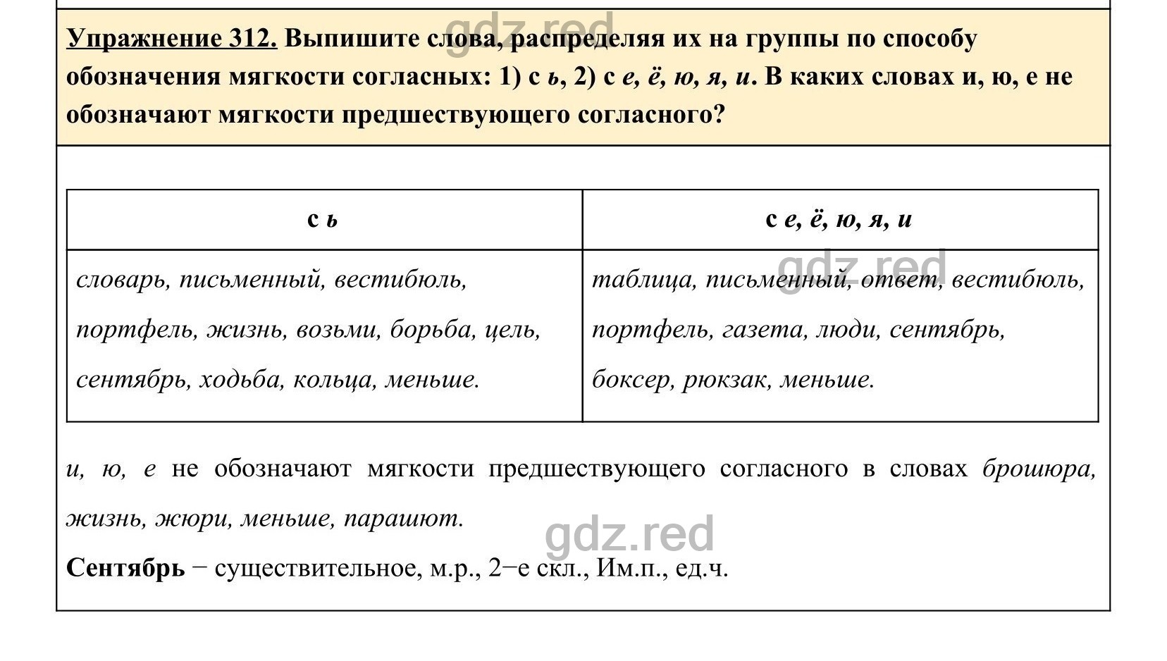 Упражнение 323- ГДЗ по Русскому языку 5 класс Учебник Ладыженская. Часть 1  - ГДЗ РЕД