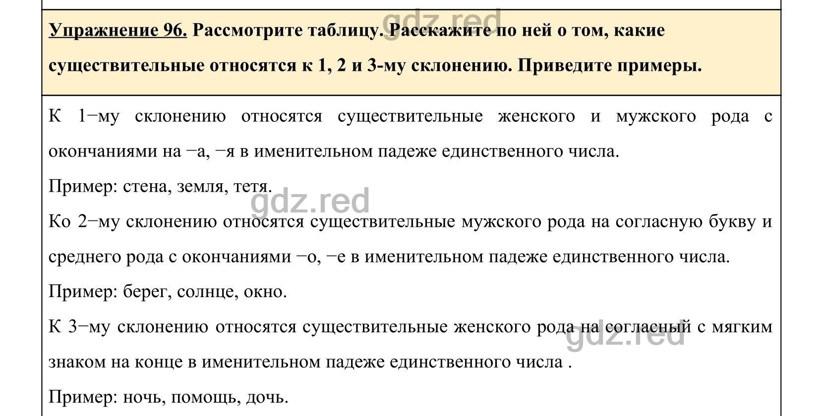 Упражнение 96- ГДЗ по Русскому языку 5 класс Учебник Ладыженская. Часть 1 -  ГДЗ РЕД