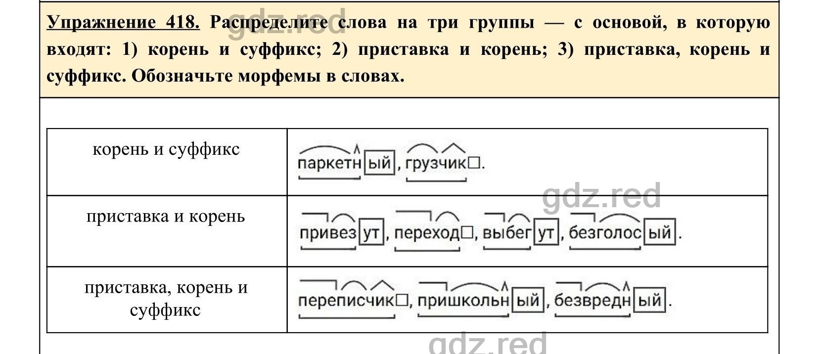 Упражнение 418- ГДЗ по Русскому языку 5 класс Учебник Ладыженская. Часть 2  - ГДЗ РЕД