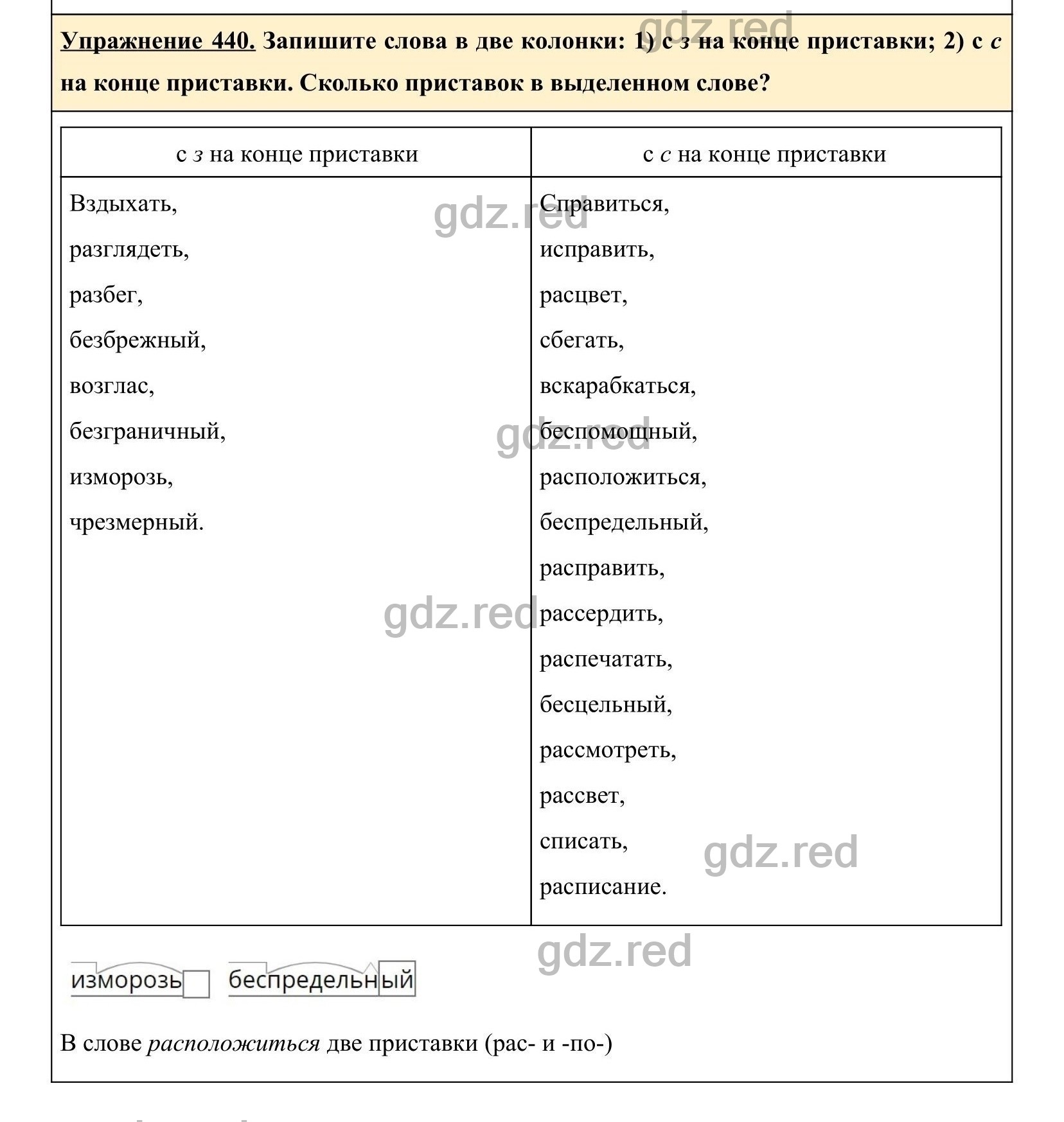 Упражнение 440- ГДЗ по Русскому языку 5 класс Учебник Ладыженская. Часть 2  - ГДЗ РЕД