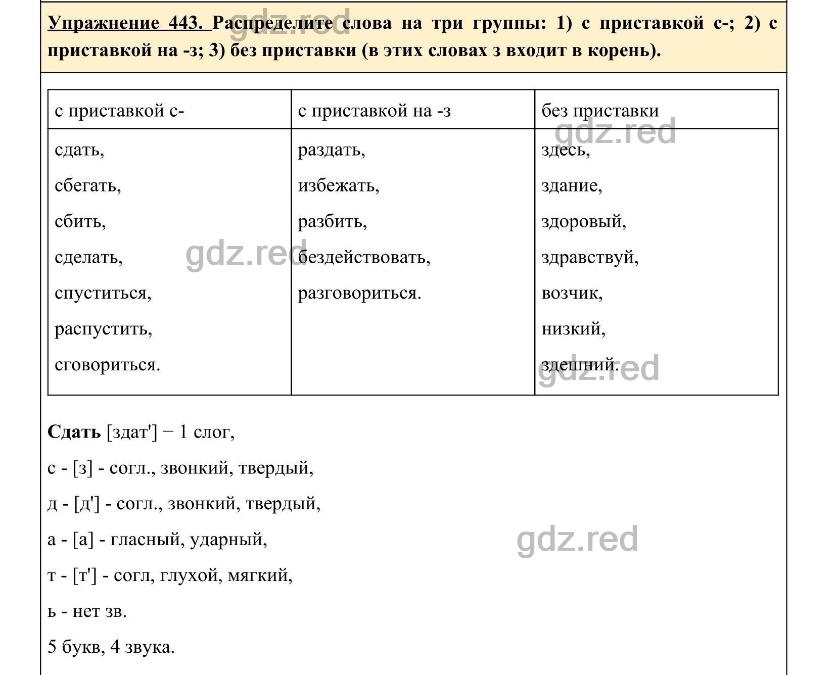 Русский язык 4 класс упражнение 443