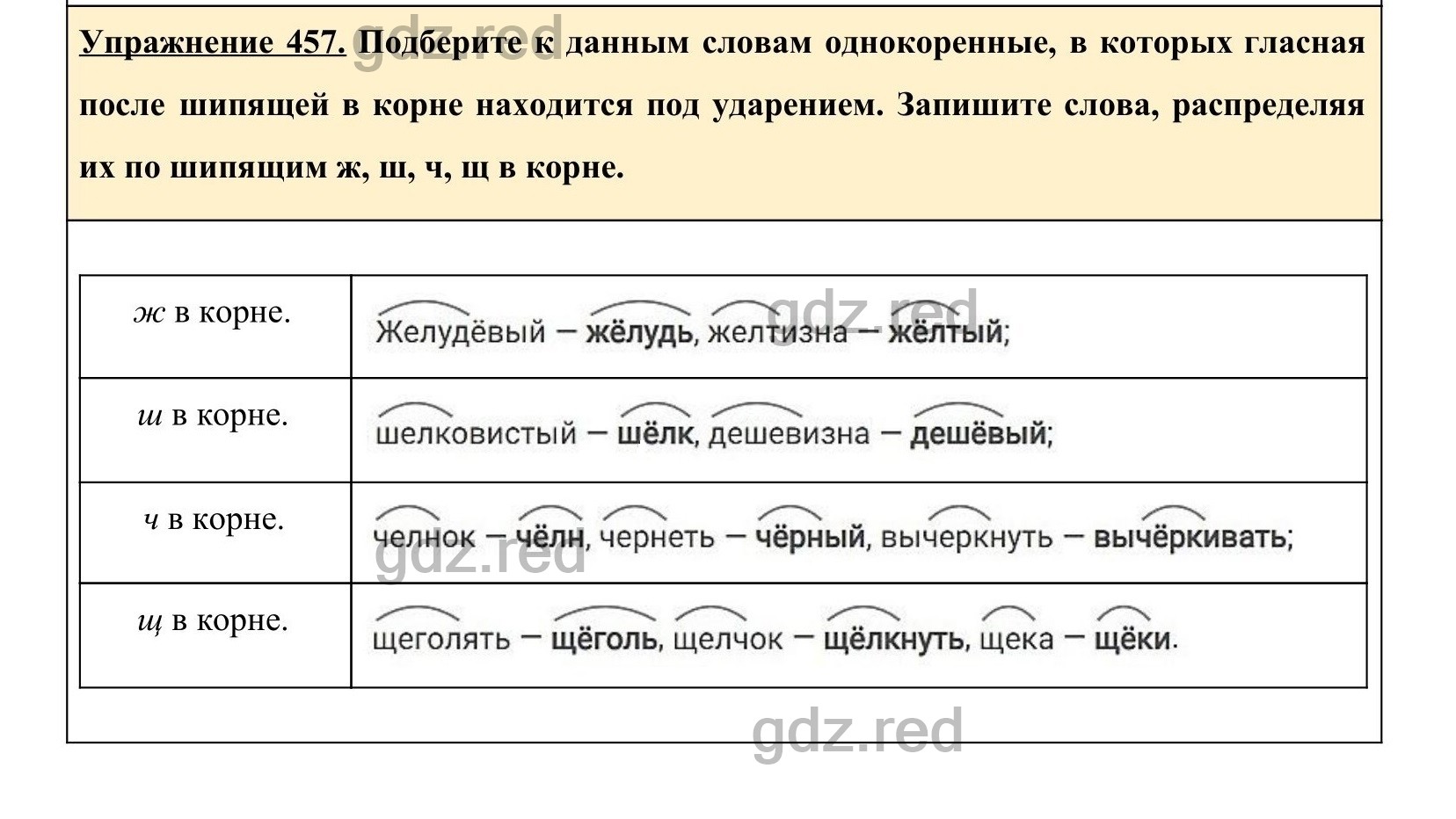 Упражнение 494- ГДЗ по Русскому языку 5 класс Учебник Ладыженская. Часть 2  - ГДЗ РЕД