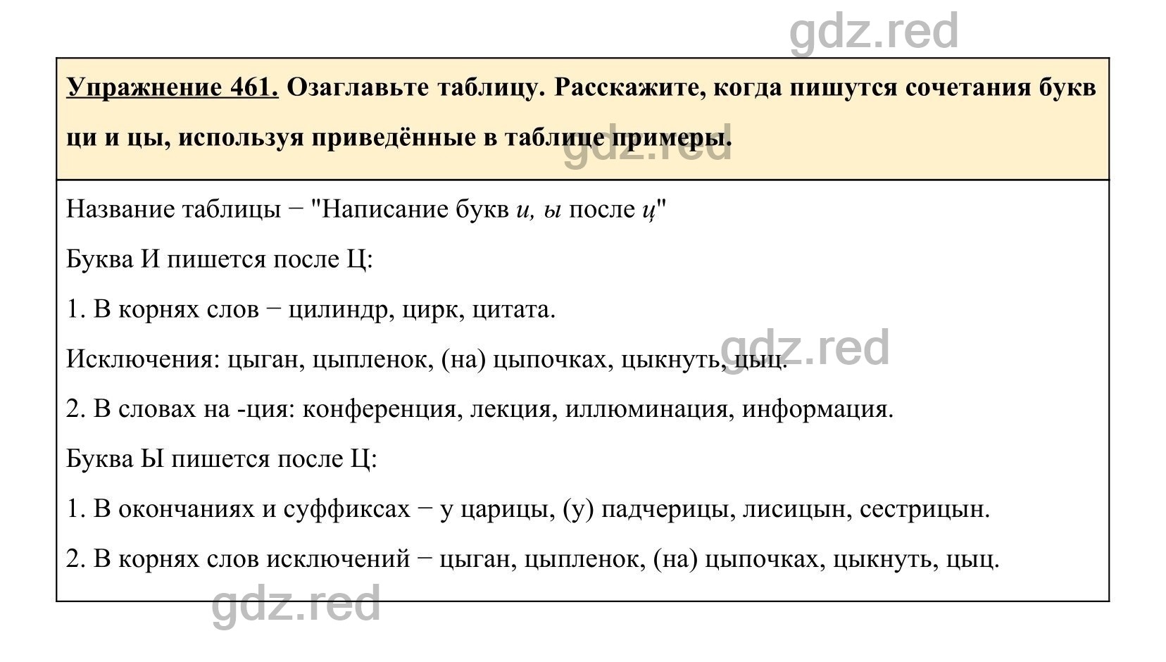 Упражнение 461- ГДЗ по Русскому языку 5 класс Учебник Ладыженская. Часть 2  - ГДЗ РЕД