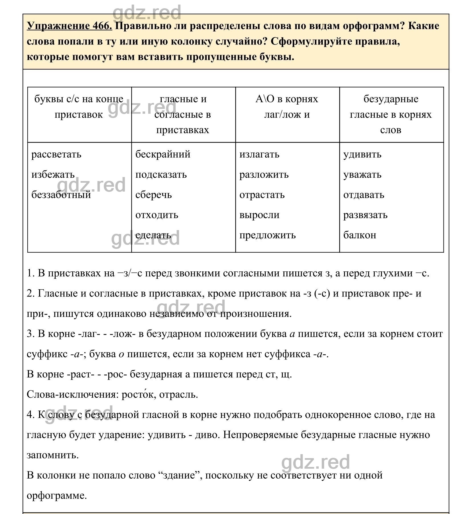 Упражнение 466- ГДЗ по Русскому языку 5 класс Учебник Ладыженская. Часть 2  - ГДЗ РЕД