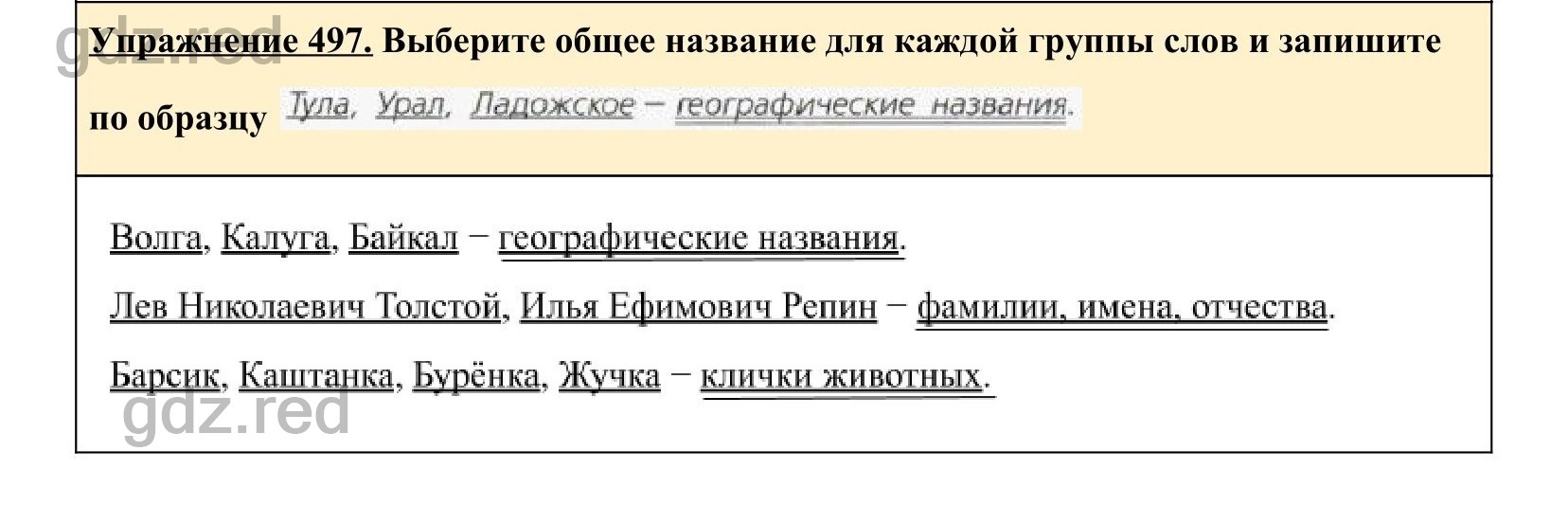 Упражнение 497- ГДЗ по Русскому языку 5 класс Учебник Ладыженская. Часть 2  - ГДЗ РЕД