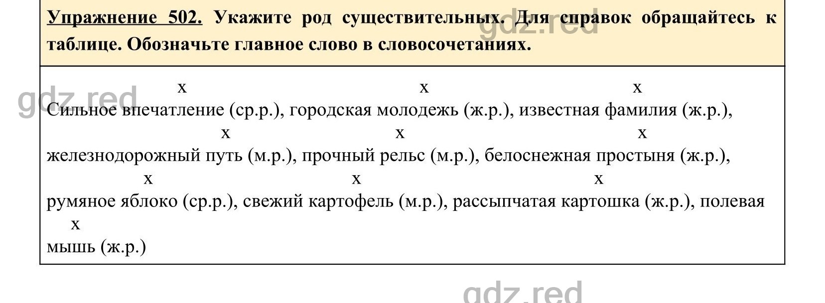 Упражнение 542- ГДЗ по Русскому языку 5 класс Учебник Ладыженская. Часть 2  - ГДЗ РЕД