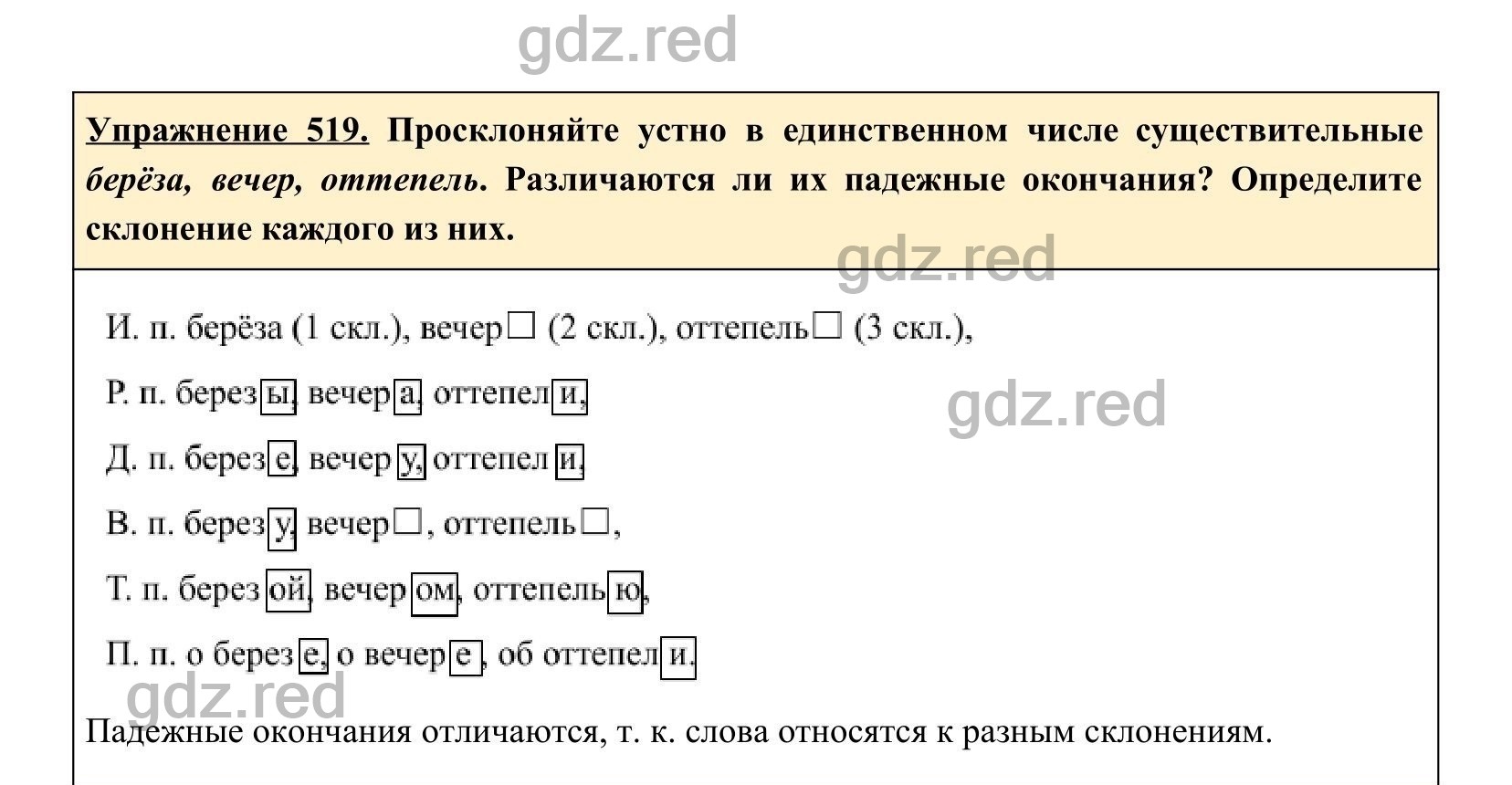 Упражнение 559- ГДЗ по Русскому языку 5 класс Учебник Ладыженская. Часть 2  - ГДЗ РЕД