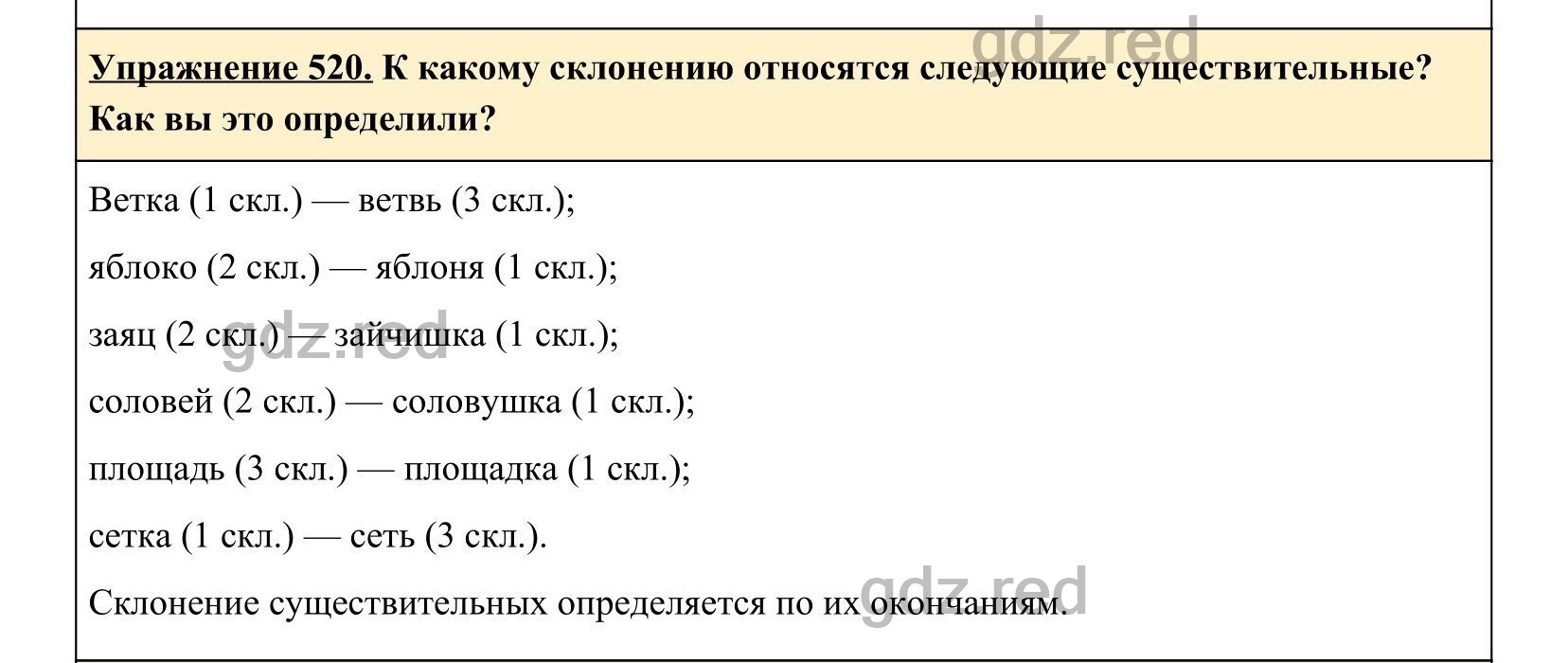 Упражнение 520- ГДЗ по Русскому языку 5 класс Учебник Ладыженская. Часть 2  - ГДЗ РЕД