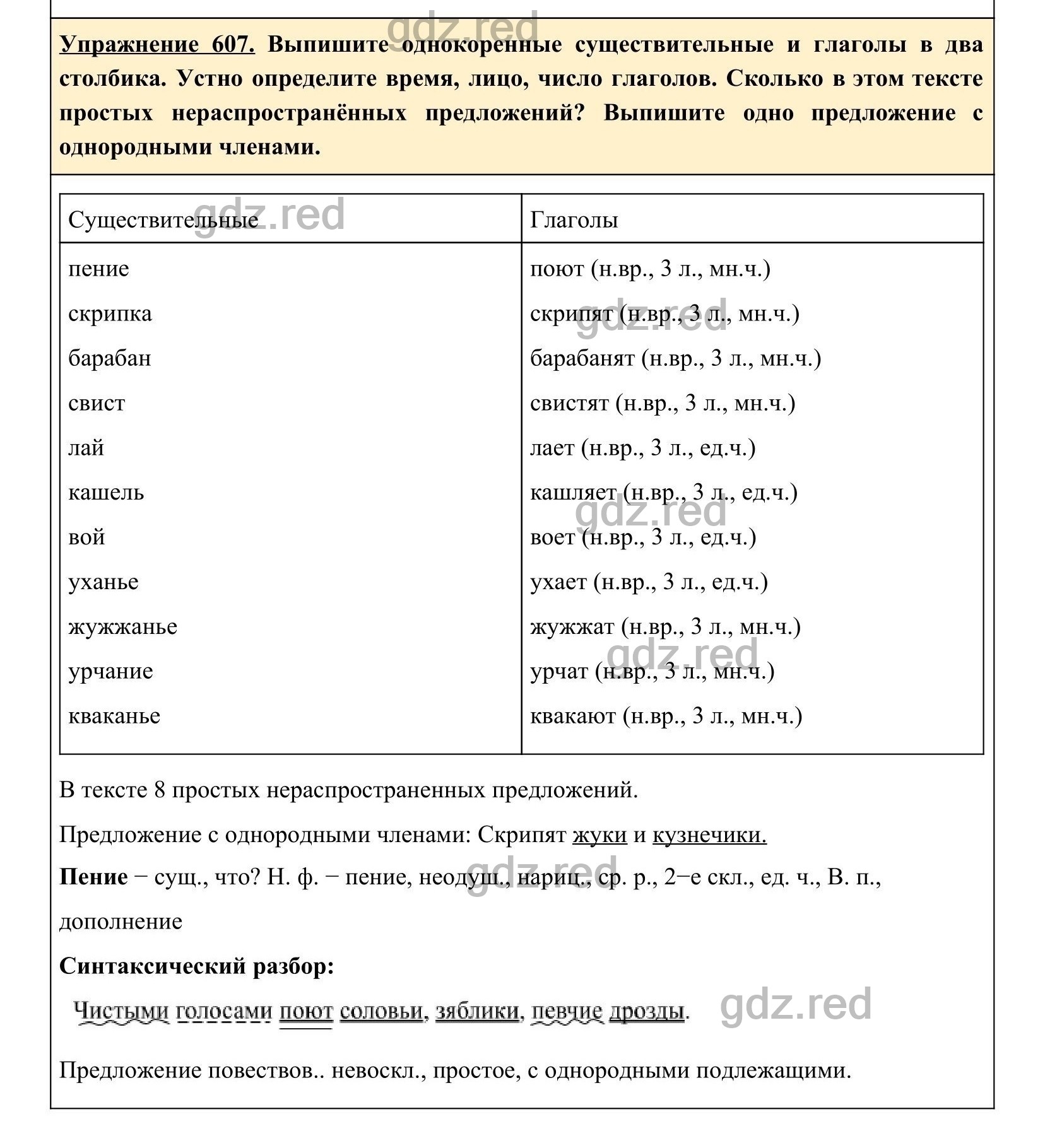 Упражнение 607- ГДЗ по Русскому языку 5 класс Учебник Ладыженская. Часть 2  - ГДЗ РЕД