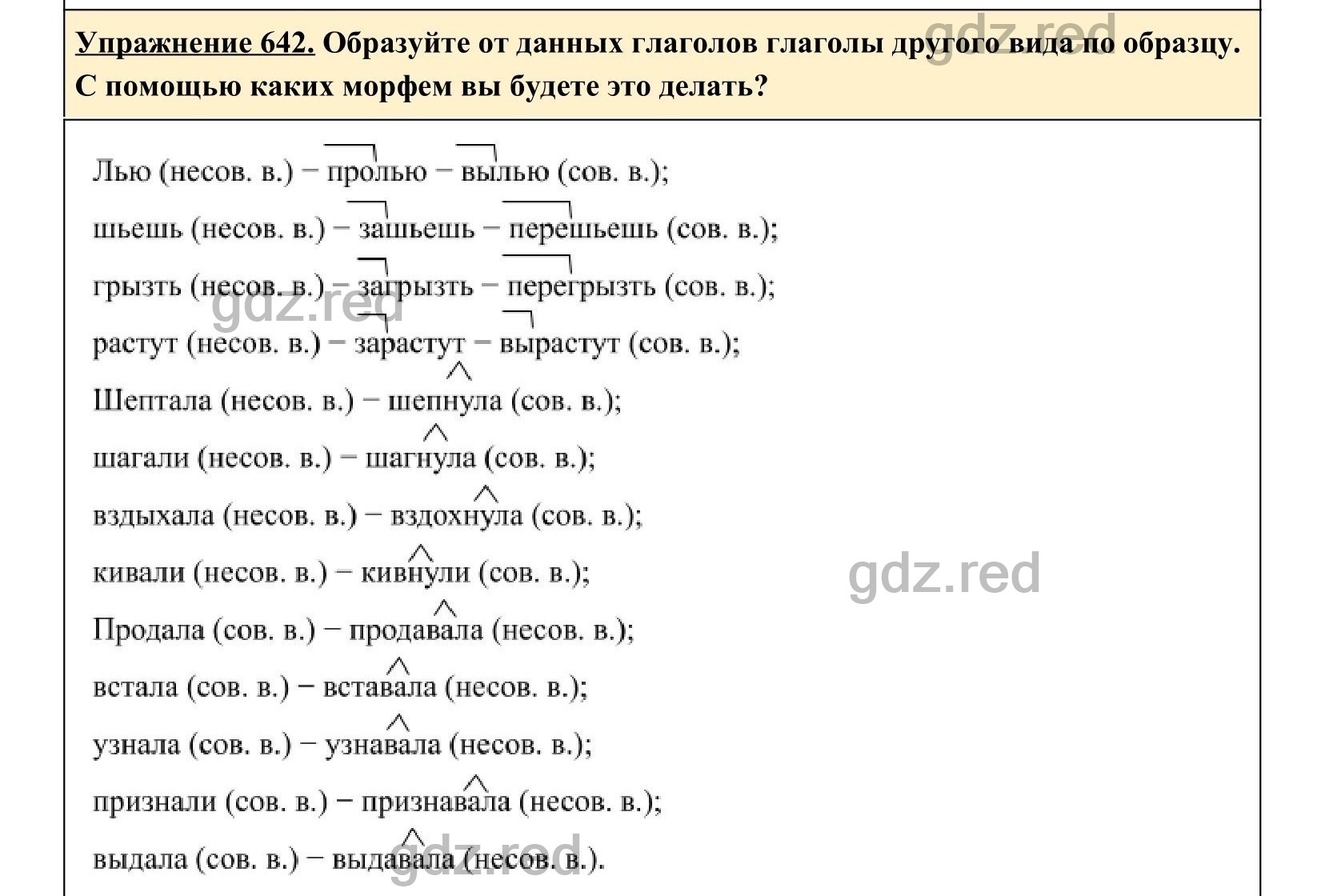 Упражнение 642- ГДЗ по Русскому языку 5 класс Учебник Ладыженская. Часть 2  - ГДЗ РЕД