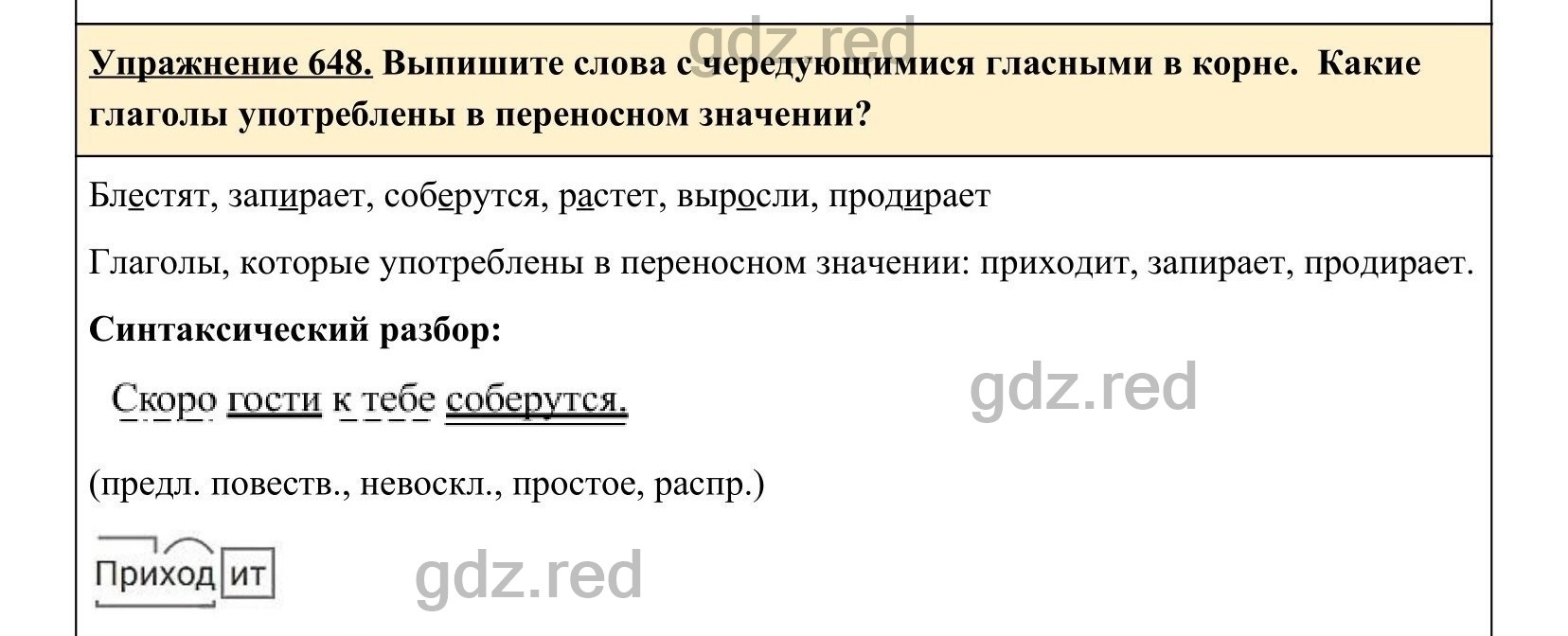 Упражнение 648- ГДЗ по Русскому языку 5 класс Учебник Ладыженская. Часть 2  - ГДЗ РЕД