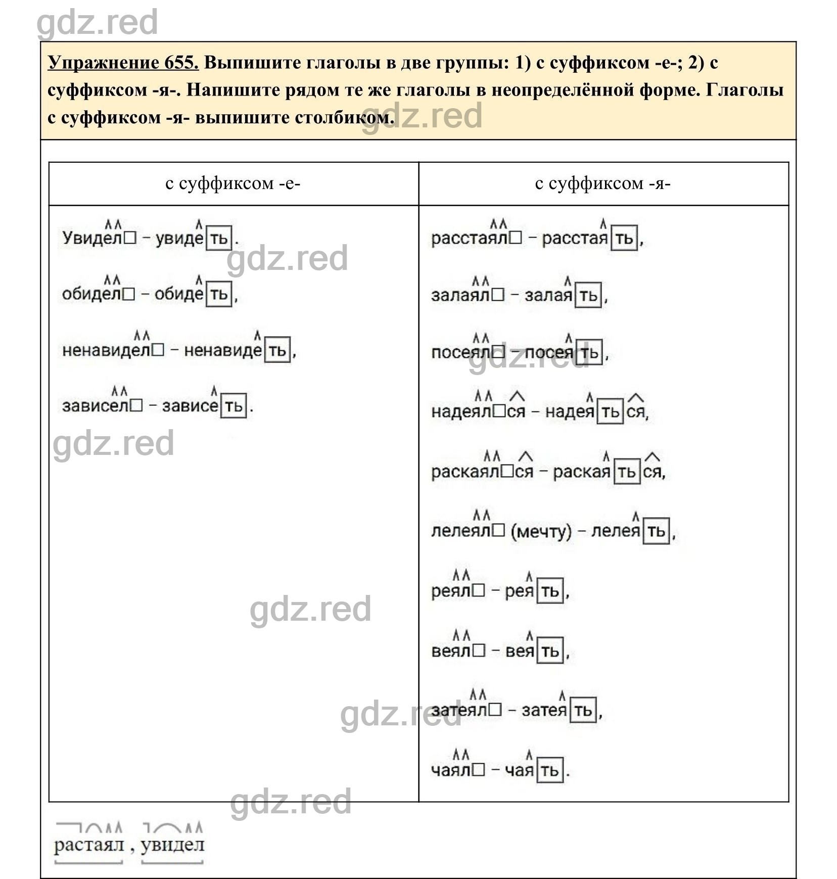 Упражнение 655- ГДЗ по Русскому языку 5 класс Учебник Ладыженская. Часть 2  - ГДЗ РЕД