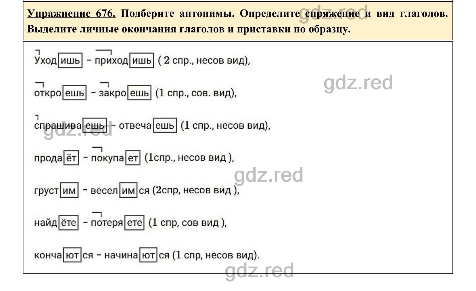 Упражнение 719- ГДЗ по Русскому языку 5 класс Учебник Ладыженская. Часть 2  - ГДЗ РЕД