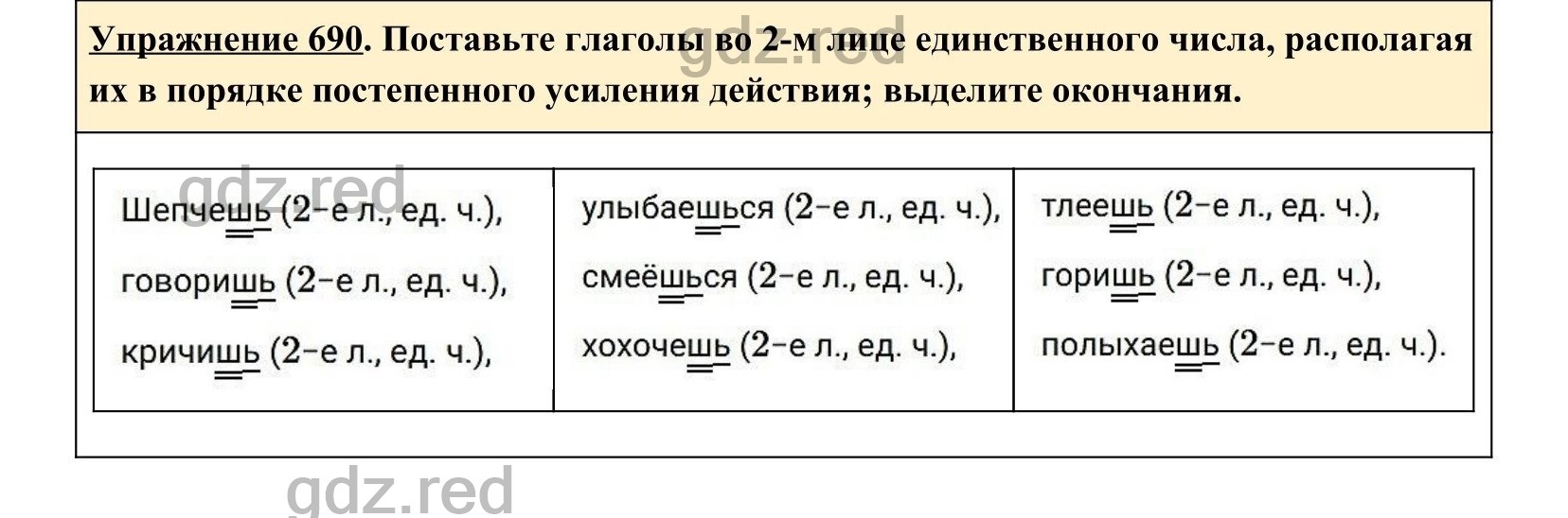 Упражнение 730- ГДЗ по Русскому языку 5 класс Учебник Ладыженская. Часть 2  - ГДЗ РЕД