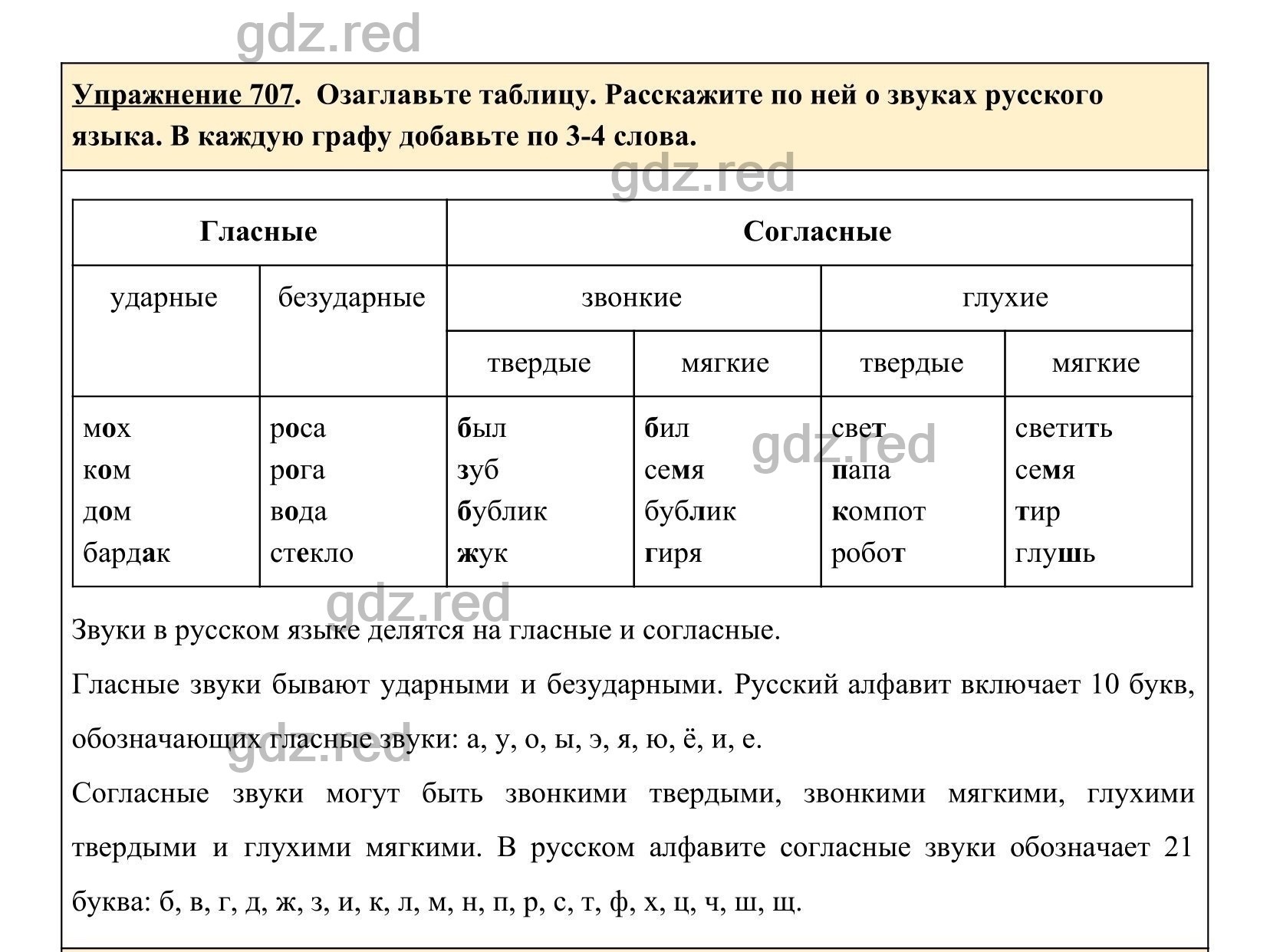 Упражнение 707- ГДЗ по Русскому языку 5 класс Учебник Ладыженская. Часть 2  - ГДЗ РЕД