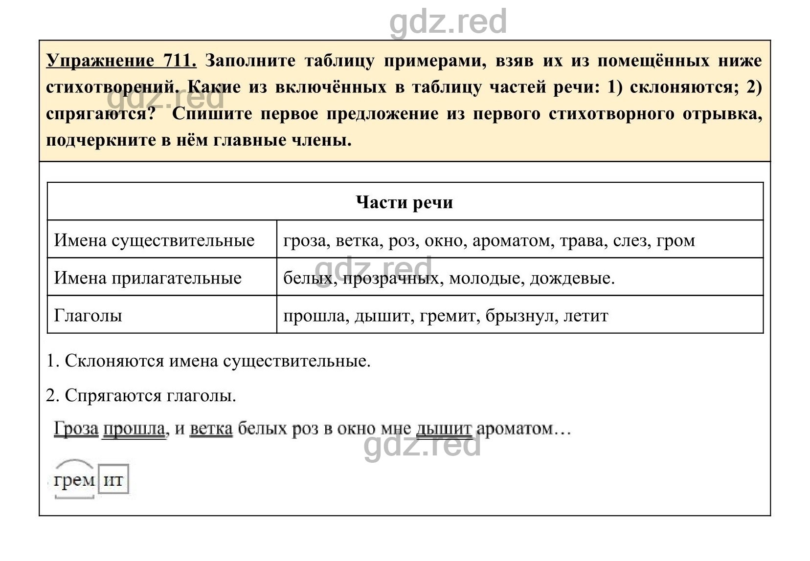 Упражнение 757- ГДЗ по Русскому языку 5 класс Учебник Ладыженская. Часть 2  - ГДЗ РЕД