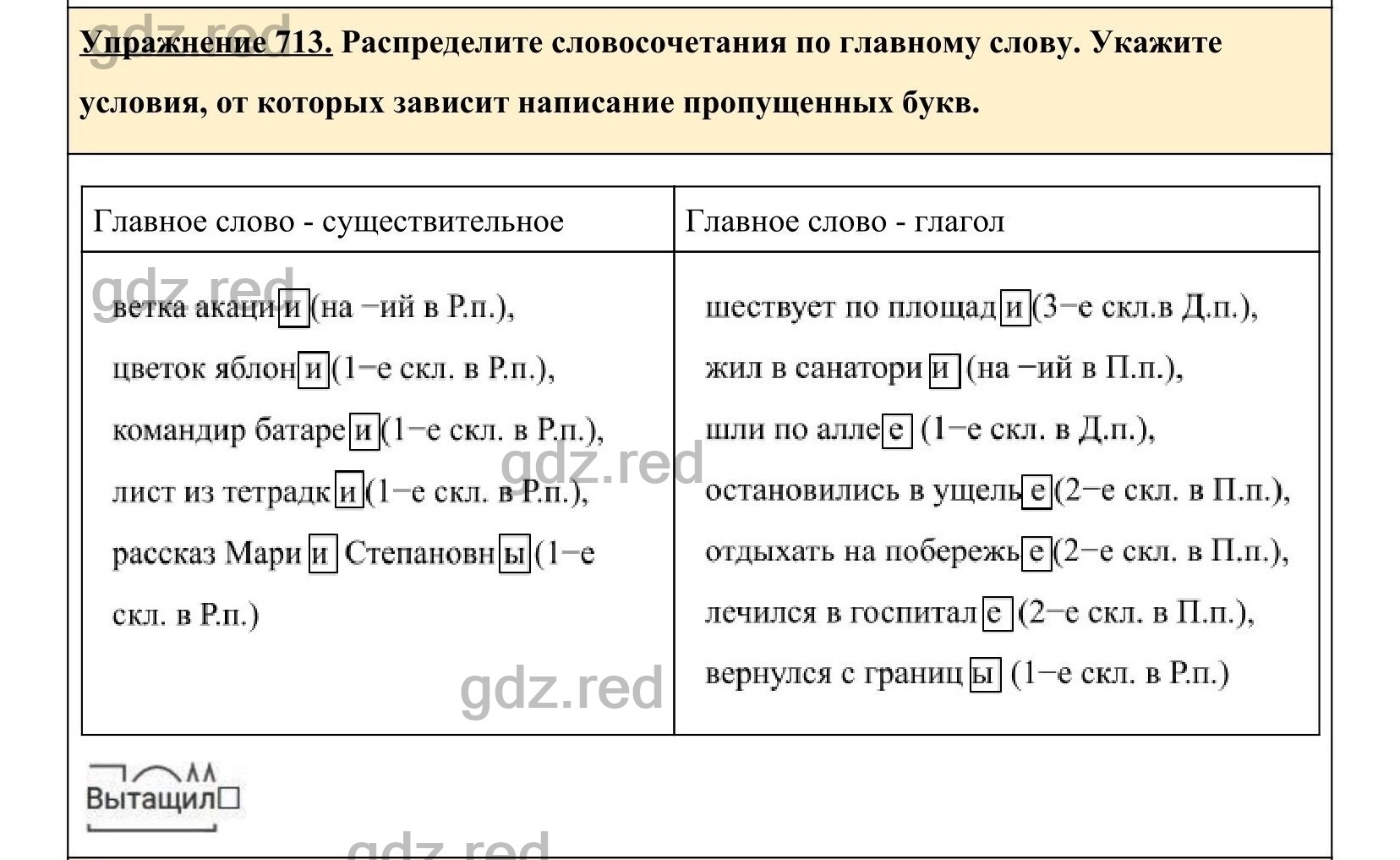 гдз по русскому языку упражнение 759 (100) фото