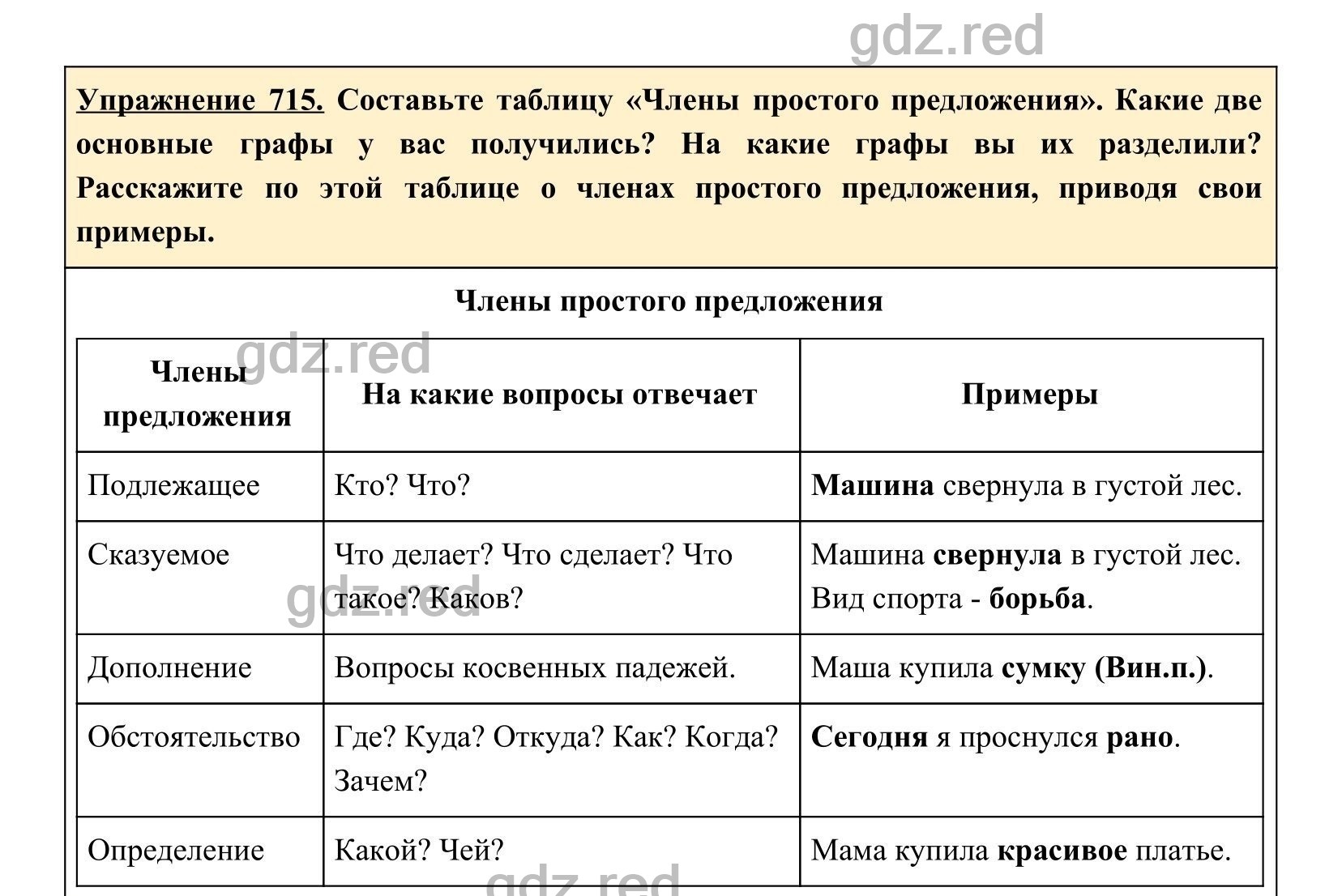 гдз по русскому языку упражнение 761 (100) фото