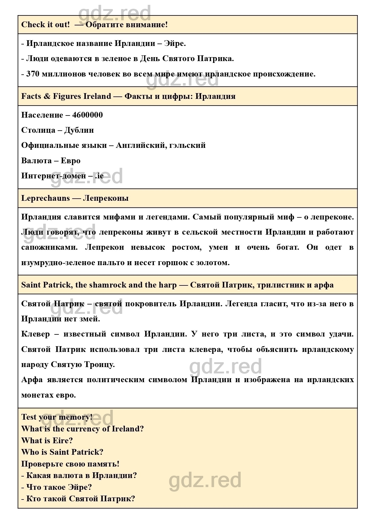 Страница 128- ГДЗ Английский язык 6 класс Рабочая тетрадь Комарова,  Ларионова - ГДЗ РЕД