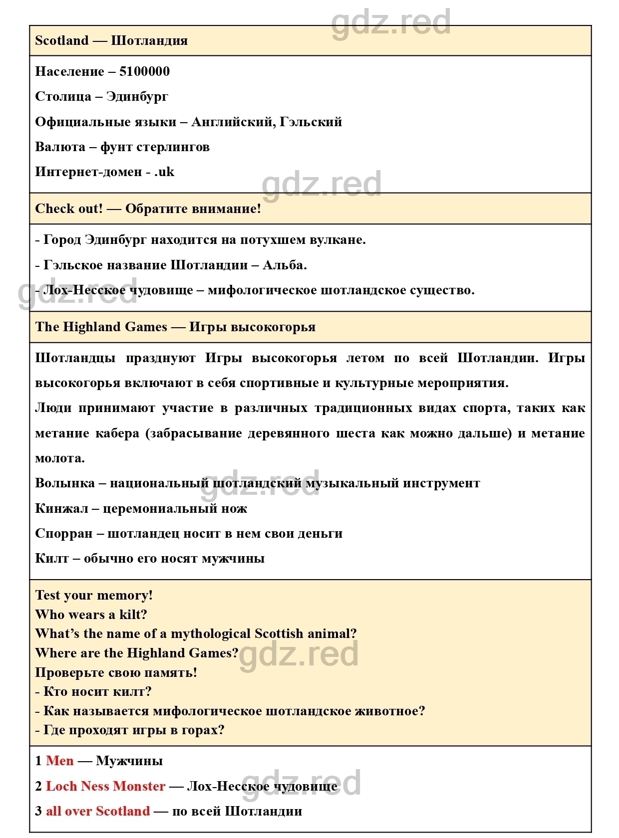 Страница 129- ГДЗ Английский язык 6 класс Рабочая тетрадь Комарова,  Ларионова - ГДЗ РЕД