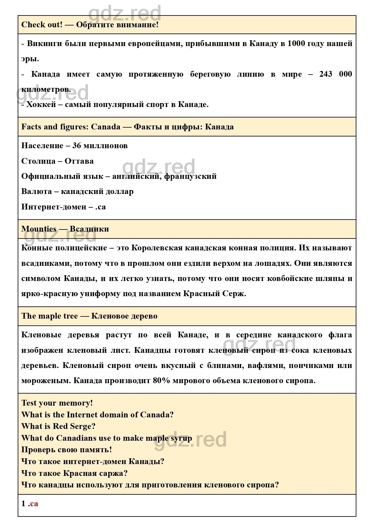 Страница 131- ГДЗ Английский язык 6 класс Рабочая тетрадь Комарова,  Ларионова - ГДЗ РЕД