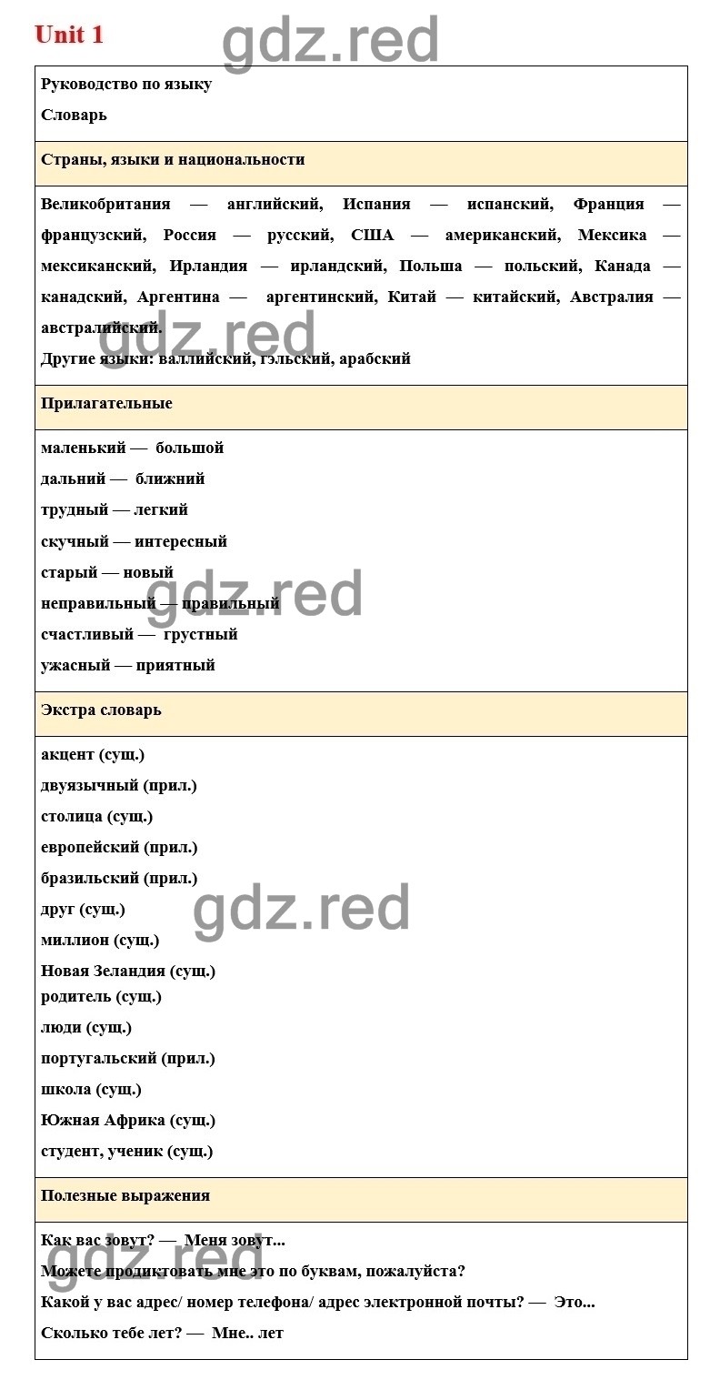 Страница 18 — ГДЗ по Английскому языку для 6 класса Учебник Комарова Ю.А.,  Ларионова И.В. Unit 1. - ГДЗ РЕД