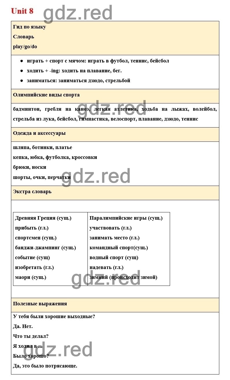 Страница 110 — ГДЗ по Английскому языку для 6 класса Учебник Комарова Ю.А.,  Ларионова И.В. Unit 8. - ГДЗ РЕД