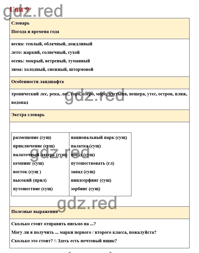 Страница 122 — ГДЗ по Английскому языку для 6 класса Учебник Комарова Ю.А.,  Ларионова И.В. Unit 9. - ГДЗ РЕД