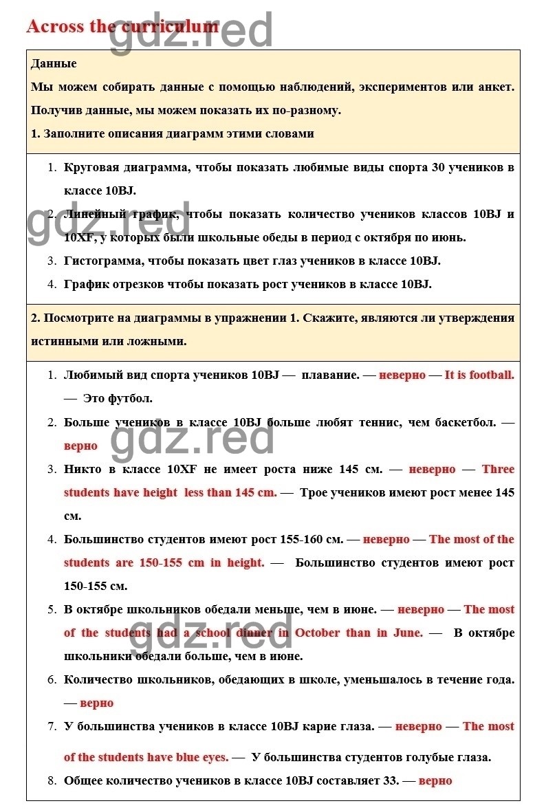 Страница 136 — ГДЗ по Английскому языку для 6 класса Учебник Комарова Ю.А.,  Ларионова И.В. Across the curriculum - ГДЗ РЕД