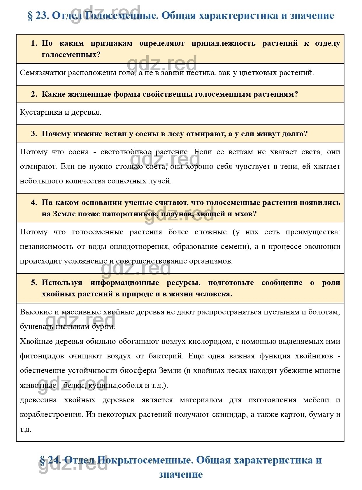 Вопросы к странице 126 - ГДЗ по Биологии 6 класс Учебник Пономарева,  Корнилова, Кучменко - ГДЗ РЕД