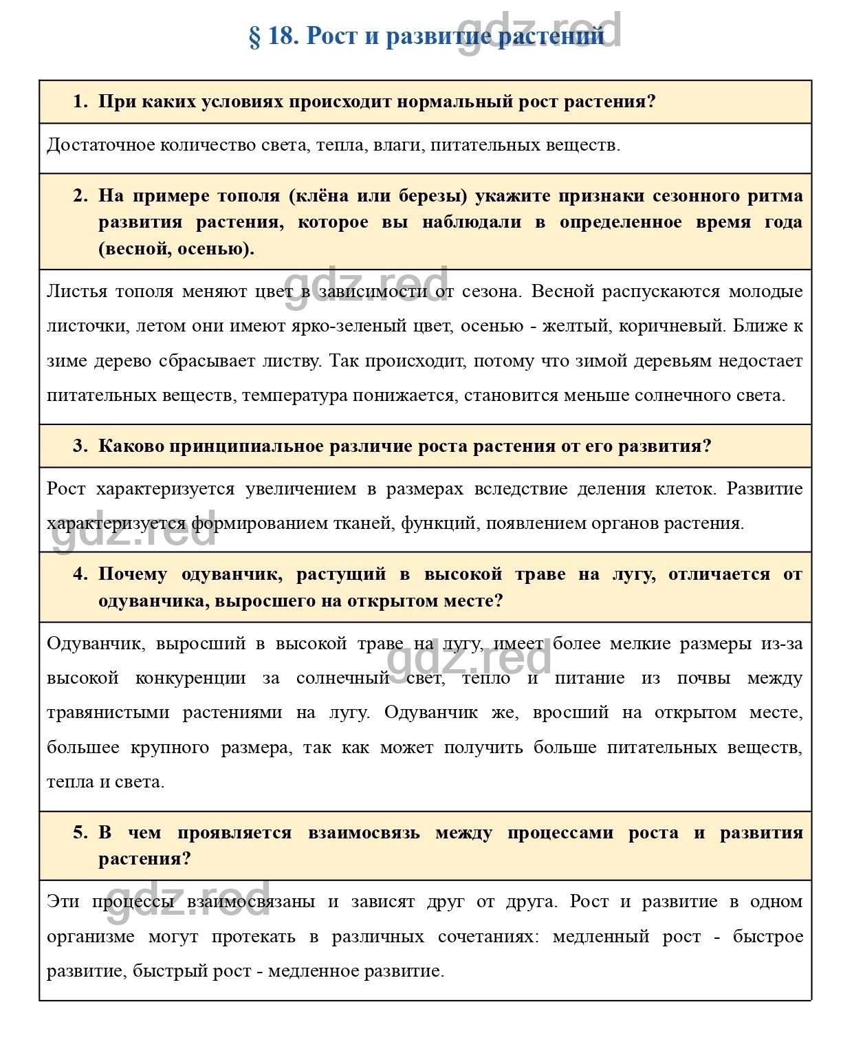 Вопросы к странице 99 - ГДЗ по Биологии 6 класс Учебник Пономарева,  Корнилова, Кучменко - ГДЗ РЕД