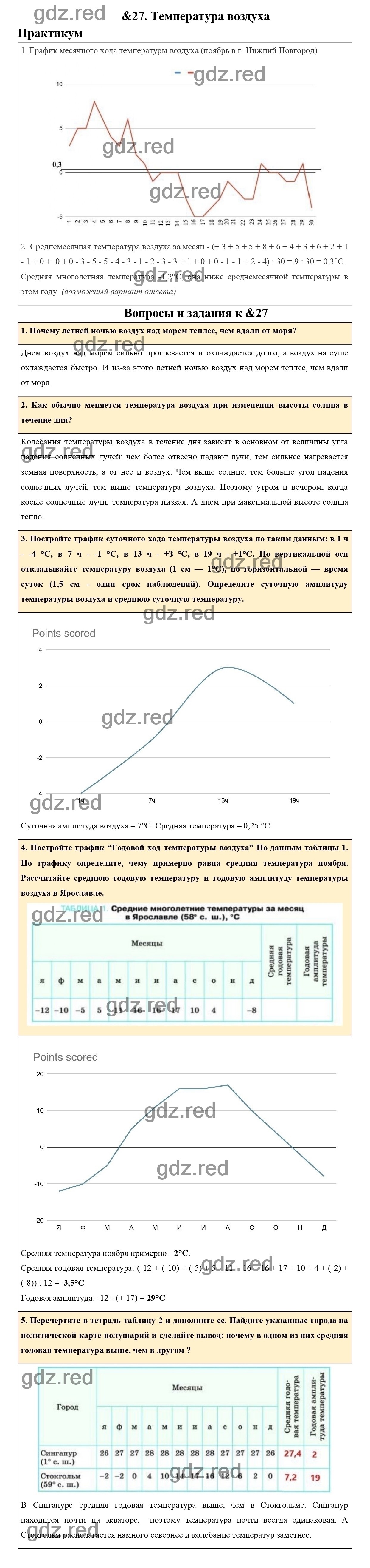 гдз география 6 класс герасимова учебник стр 111 (100) фото