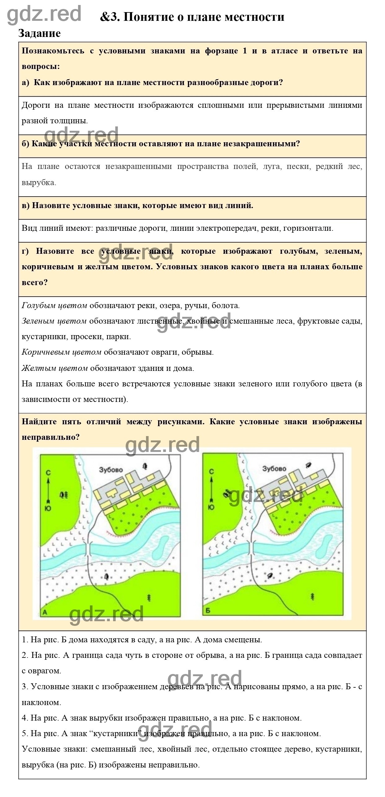 Страница 12- ГДЗ по Географии для 6 класса Учебник Герасимова Т.П.,  Неклюкова Н.П. - ГДЗ РЕД