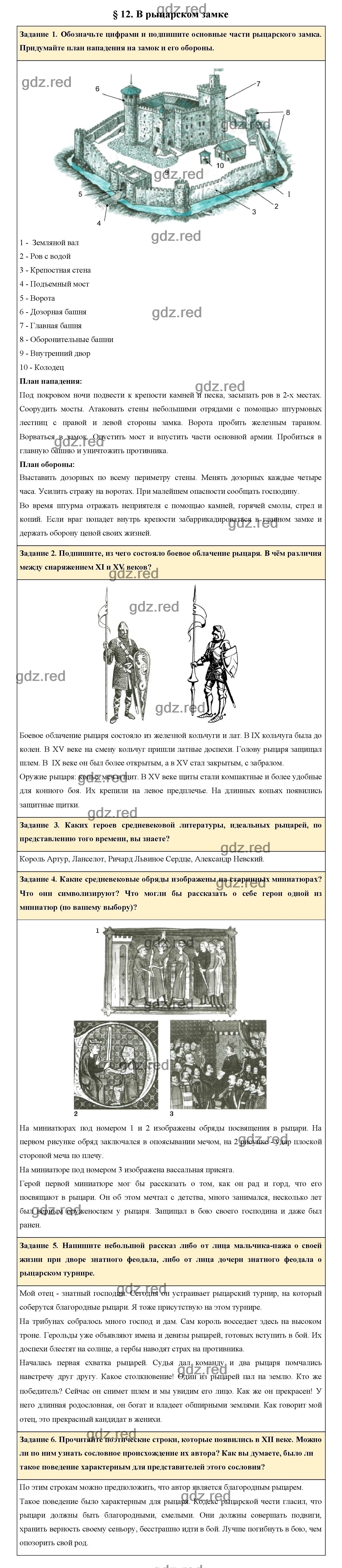 Агибалова. История средних веков 6 класс. Проверочные и контрольные работы (Просвещение)