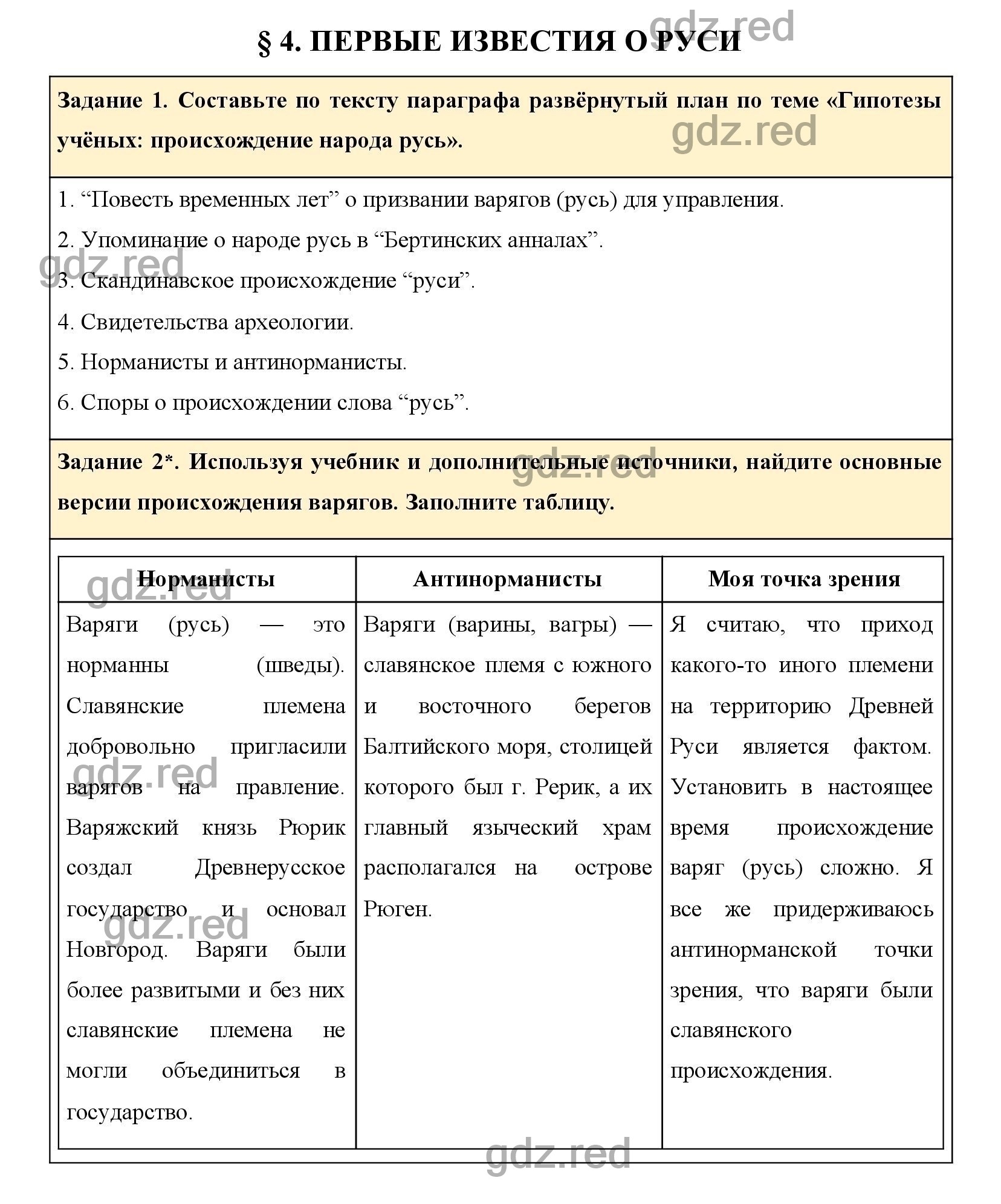 Страница 18 - ГДЗ по Истории России для 6 класса Рабочая тетрадь Артасов,  Данилов, Косулина, Соколова - ГДЗ РЕД