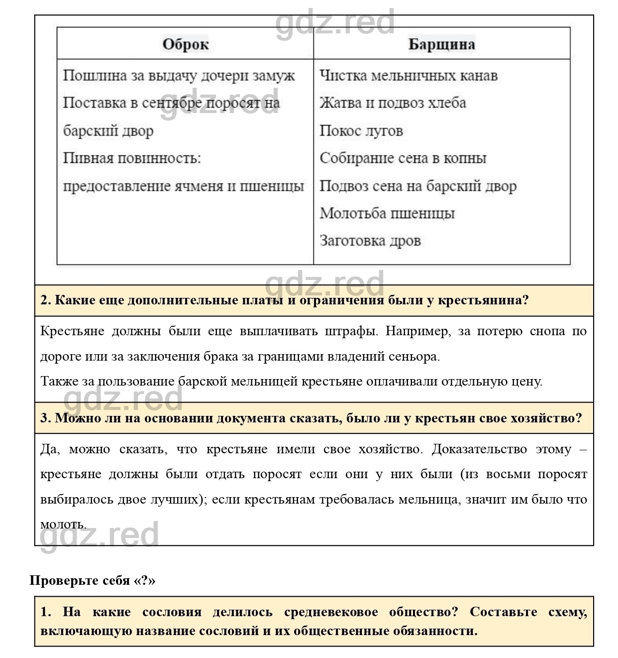 Вопросы к параграфу 11 - ГДЗ по Истории 6 класс Учебник Агибалова, Донской  - ГДЗ РЕД