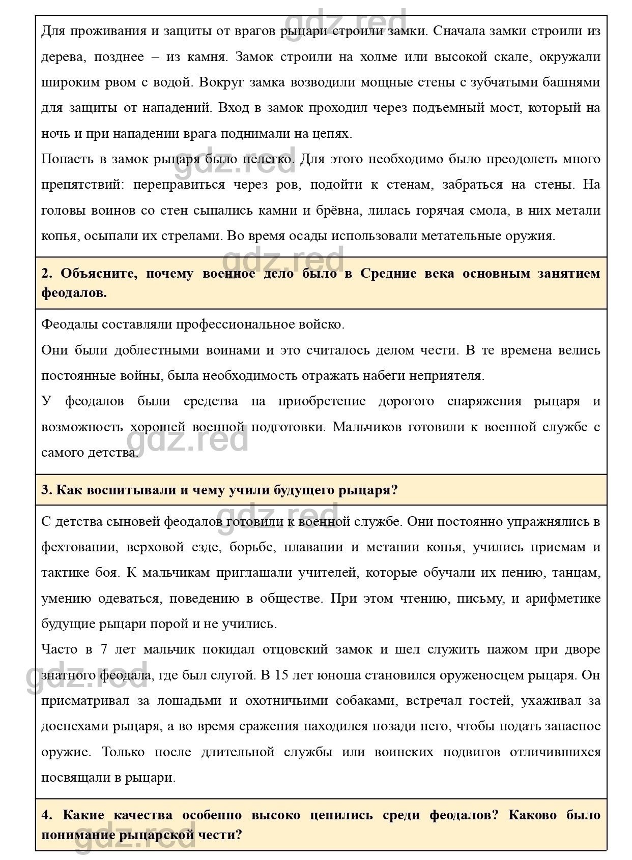 Вопросы к параграфу 12 - ГДЗ по Истории 6 класс Учебник Агибалова, Донской  - ГДЗ РЕД