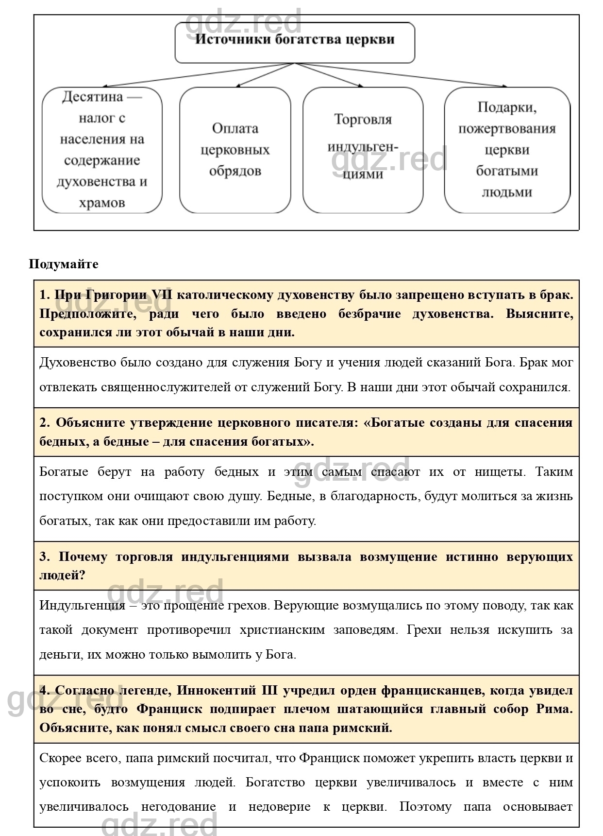 Вопросы к параграфу 15 - ГДЗ по Истории 6 класс Учебник Агибалова, Донской  - ГДЗ РЕД