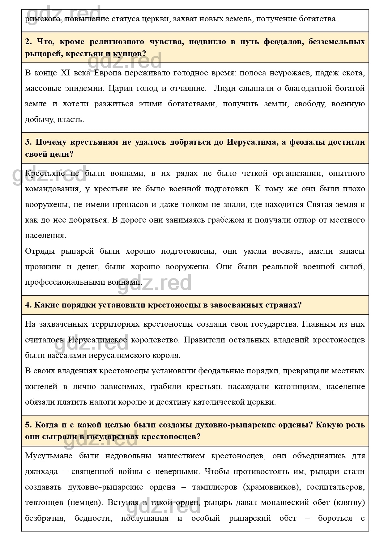 Вопросы к параграфу 16 - ГДЗ по Истории 6 класс Учебник Агибалова, Донской  - ГДЗ РЕД