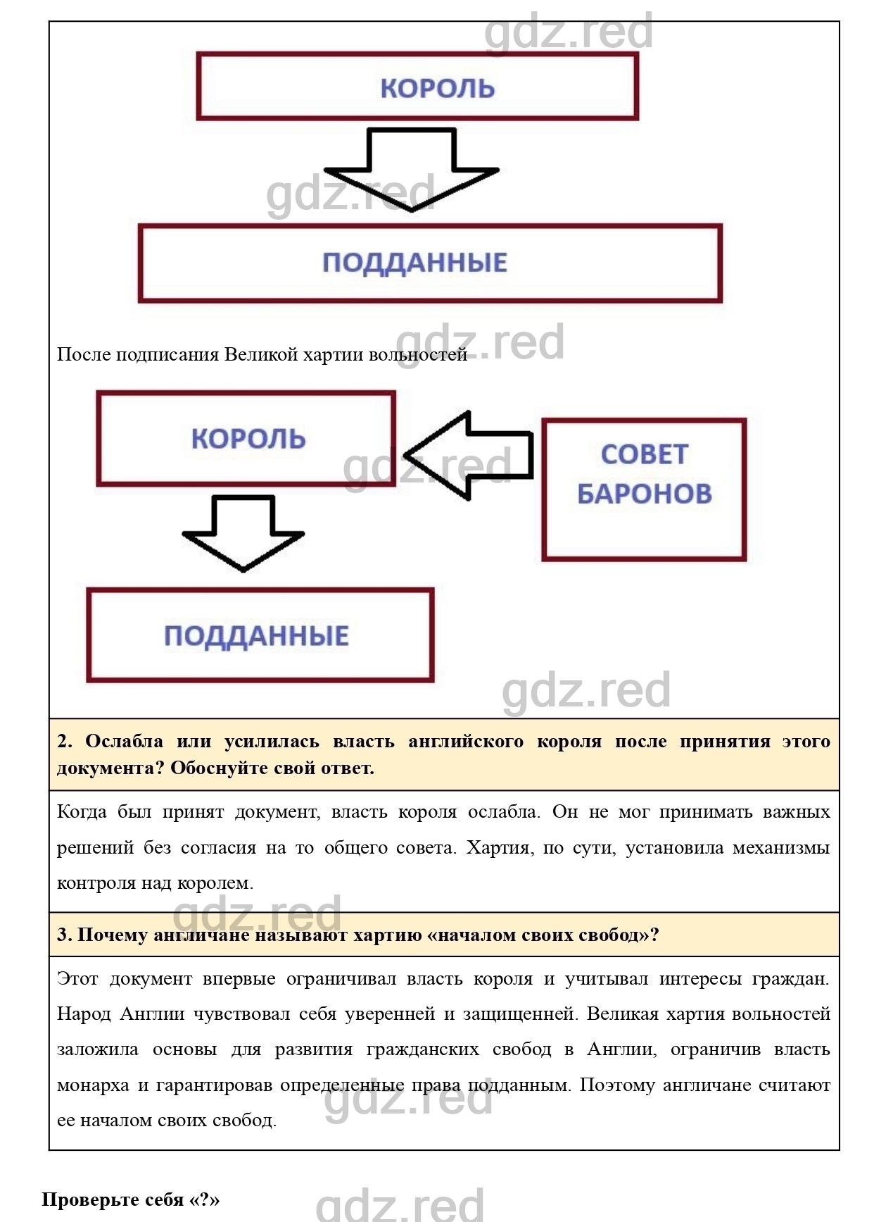 Вопросы к параграфу 18 - ГДЗ по Истории 6 класс Учебник Агибалова, Донской  - ГДЗ РЕД