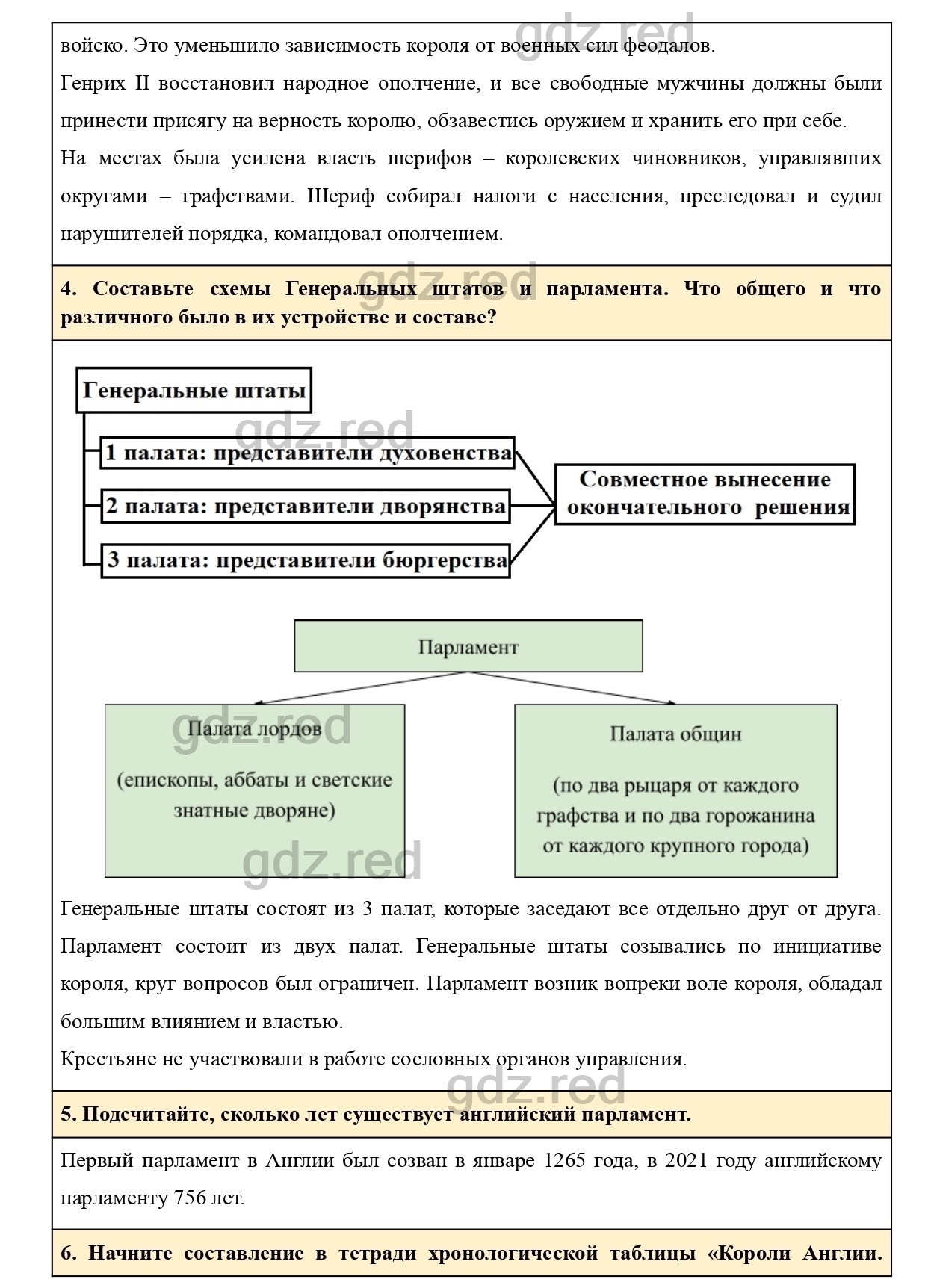 Вопросы к параграфу 18 - ГДЗ по Истории 6 класс Учебник Агибалова, Донской  - ГДЗ РЕД