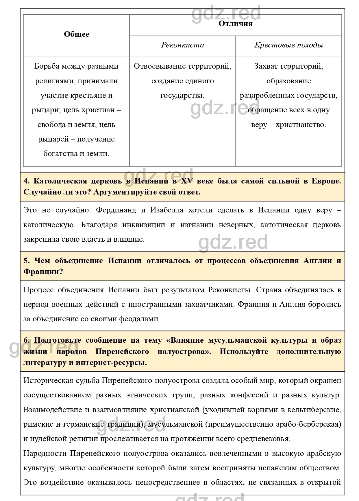 Вопросы к параграфу 21 - ГДЗ по Истории 6 класс Учебник Агибалова, Донской  - ГДЗ РЕД