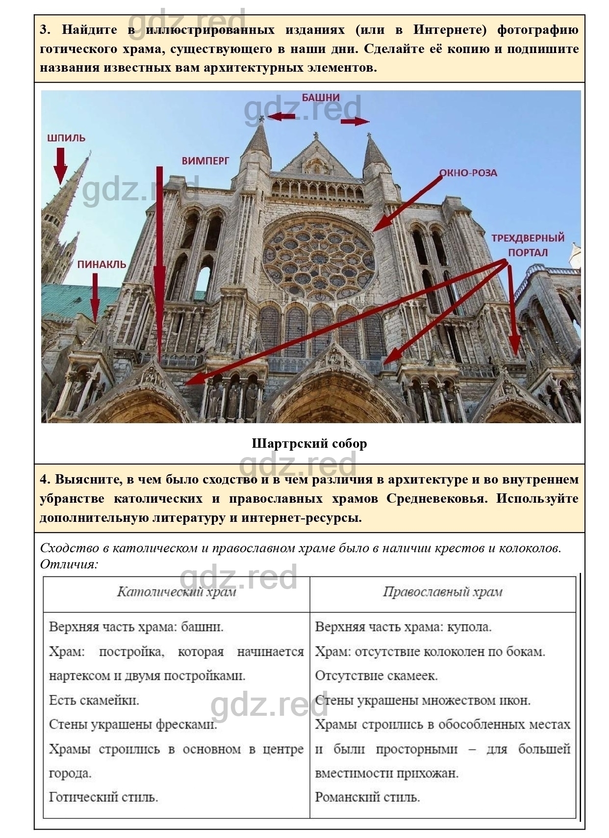 Вопросы к параграфу 26 - ГДЗ по Истории 6 класс Учебник Агибалова, Донской  - ГДЗ РЕД