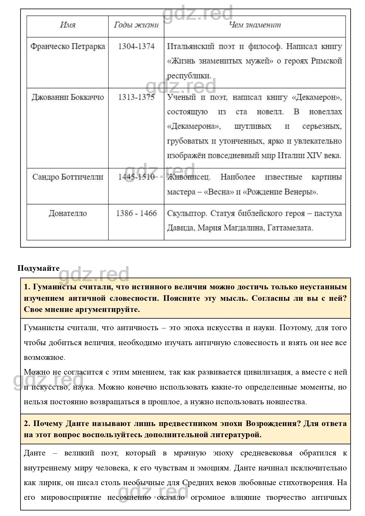 Вопросы к параграфу 27 - ГДЗ по Истории 6 класс Учебник Агибалова, Донской  - ГДЗ РЕД