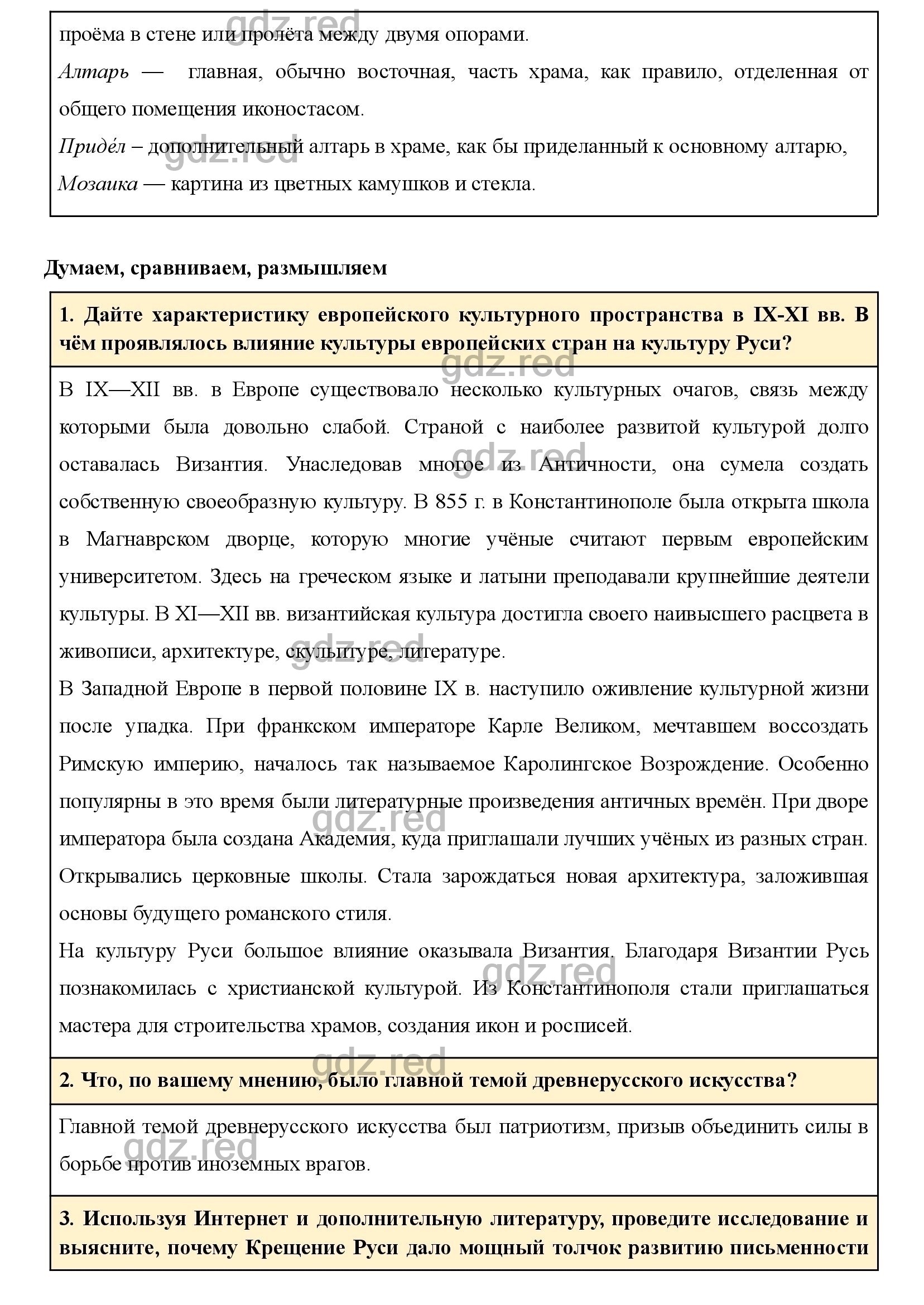 Вопросы к параграфу 12 - ГДЗ по Истории 6 класс Учебник Арсентьев, Данилов.  Часть 1 - ГДЗ РЕД