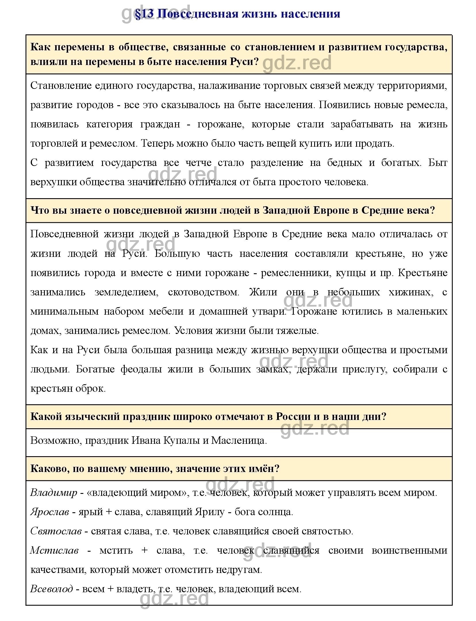 Вопросы к параграфу 13 - ГДЗ по Истории 6 класс Учебник Арсентьев, Данилов.  Часть 1 - ГДЗ РЕД