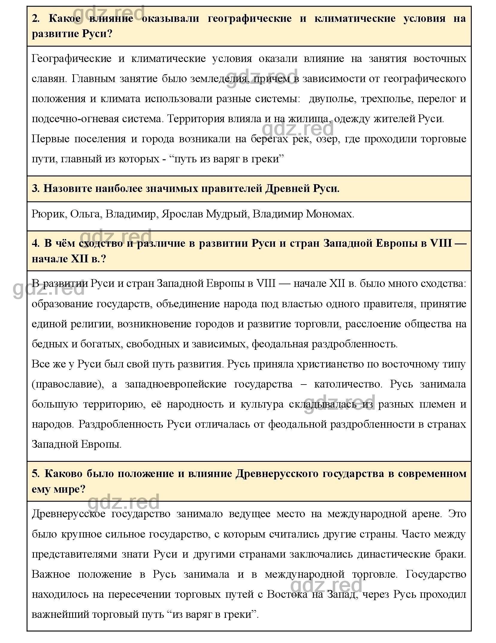 Вопросы к параграфу 13 - ГДЗ по Истории 6 класс Учебник Арсентьев, Данилов.  Часть 1 - ГДЗ РЕД