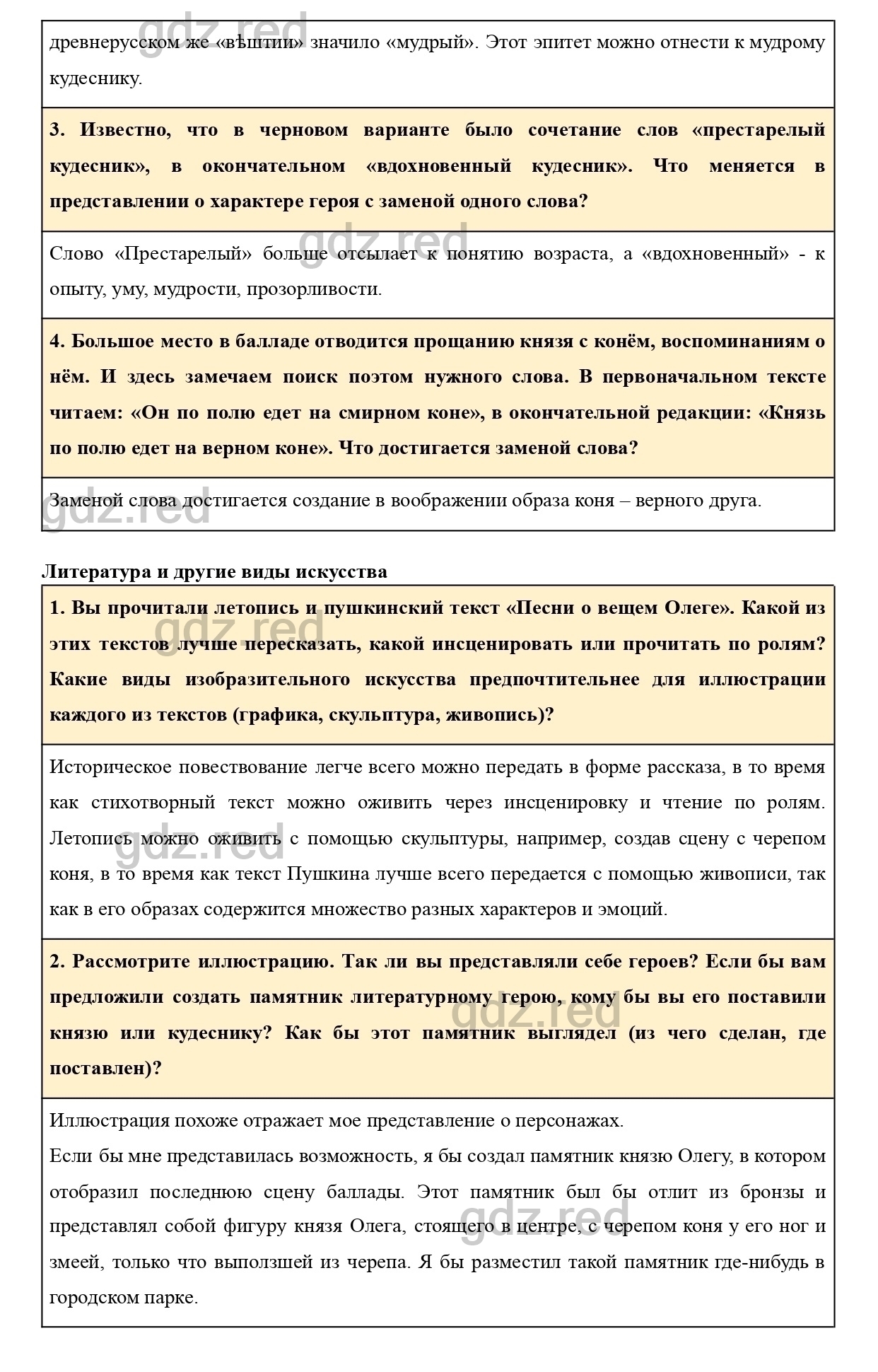 Поздравления в стихах от литературных героев и поэтов.